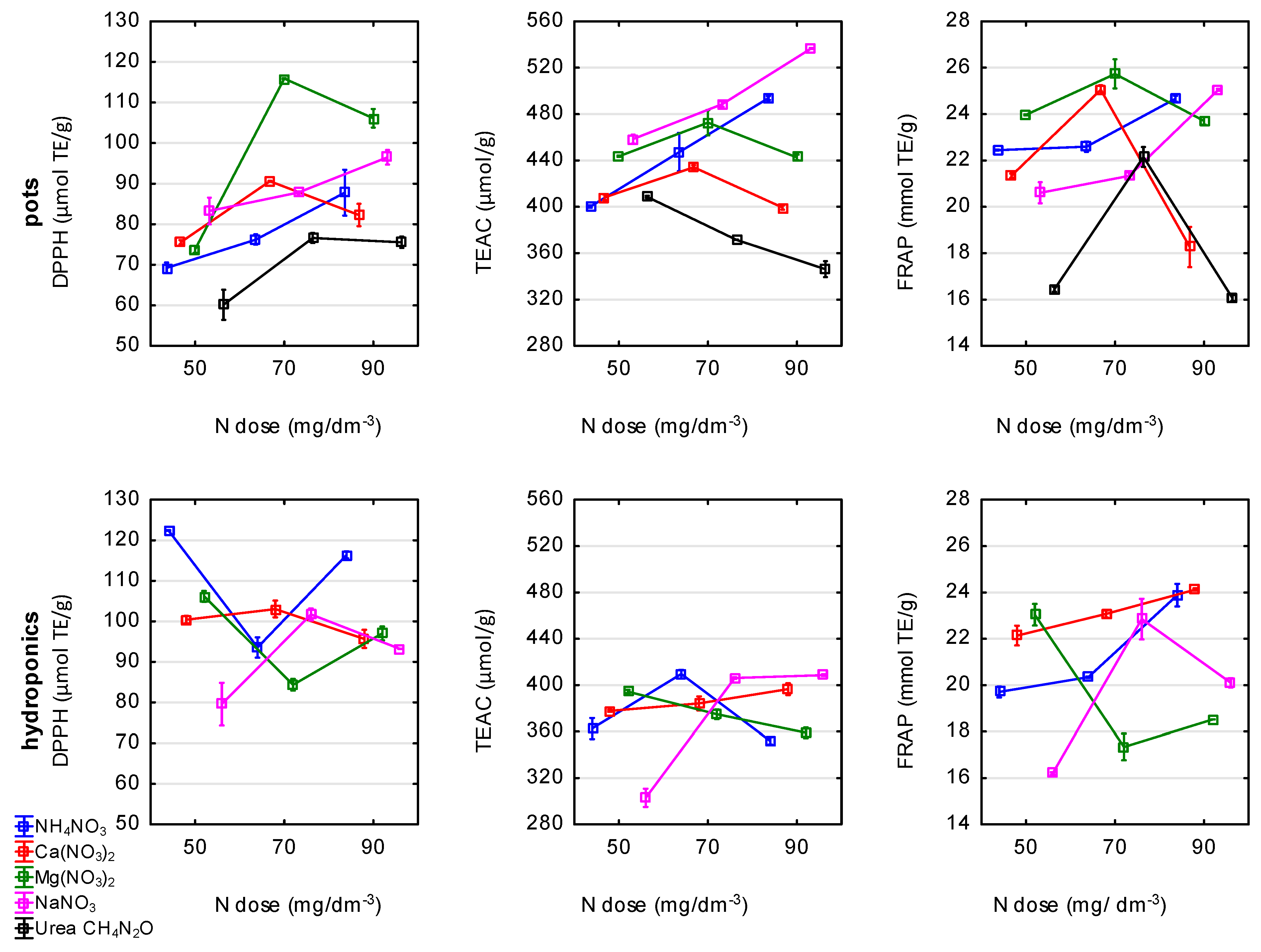 Applsci 13 05691 g003