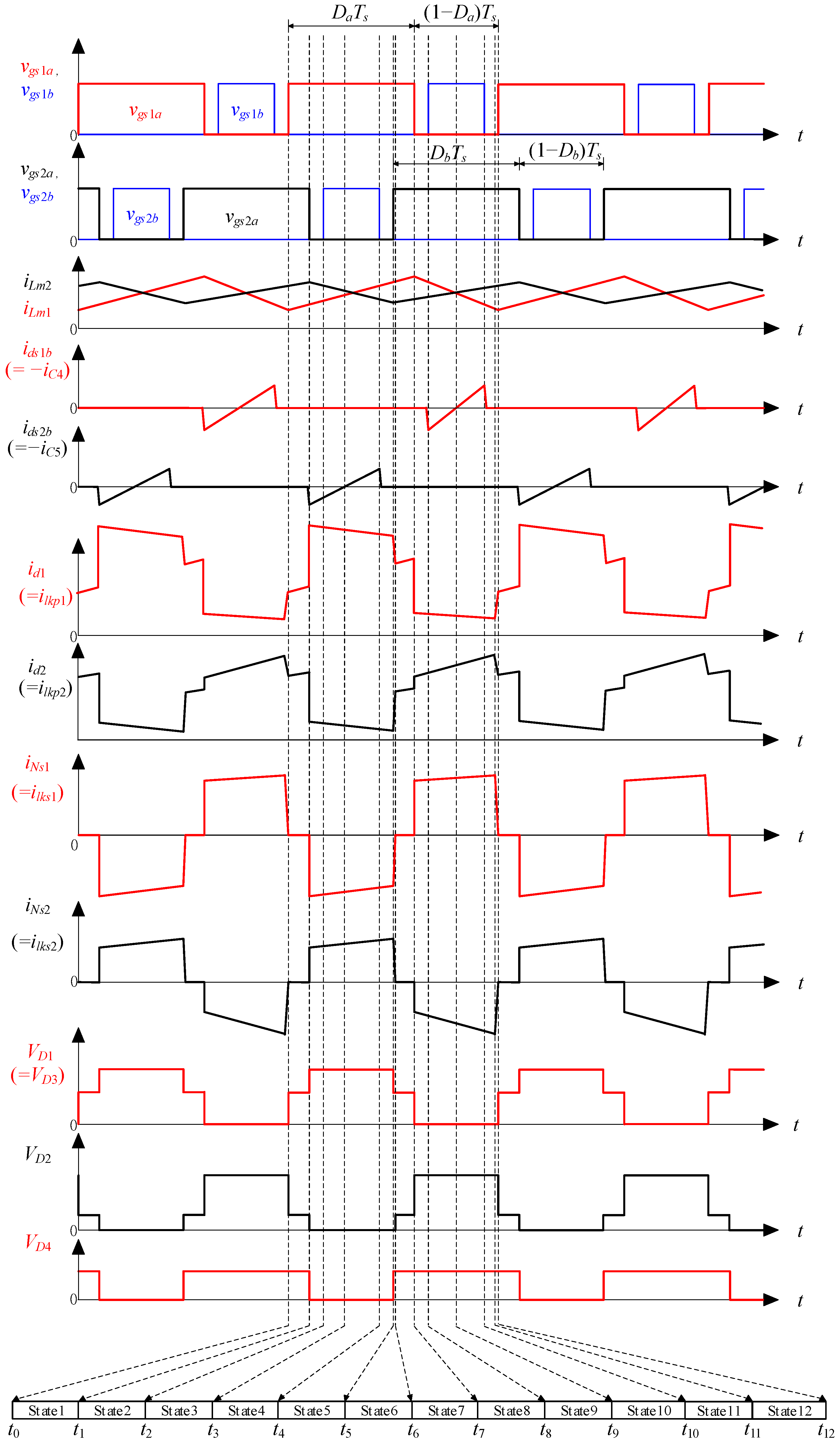 Applsci 13 05692 g006