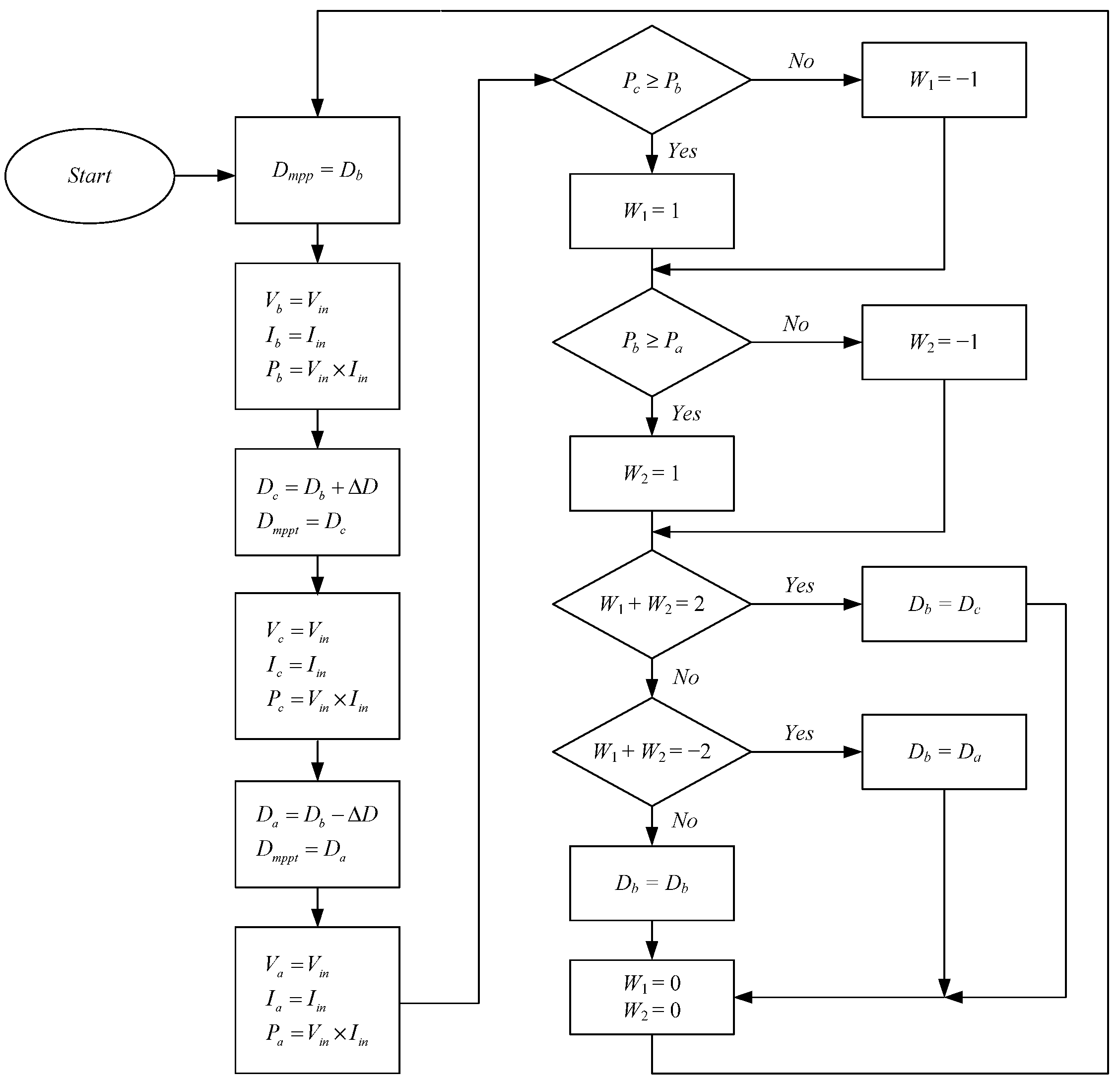 Applsci 13 05692 g022