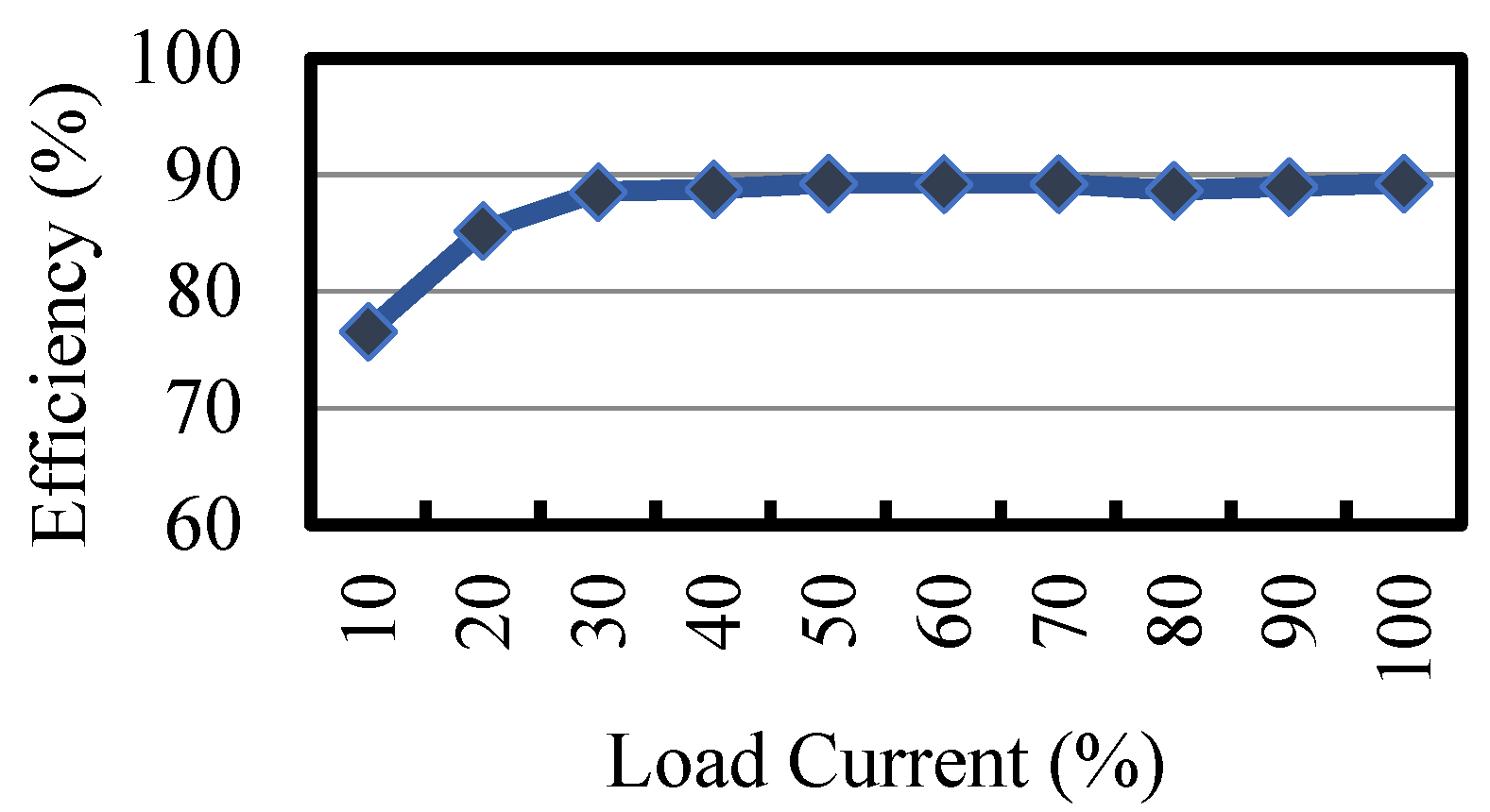 Applsci 13 05692 g033