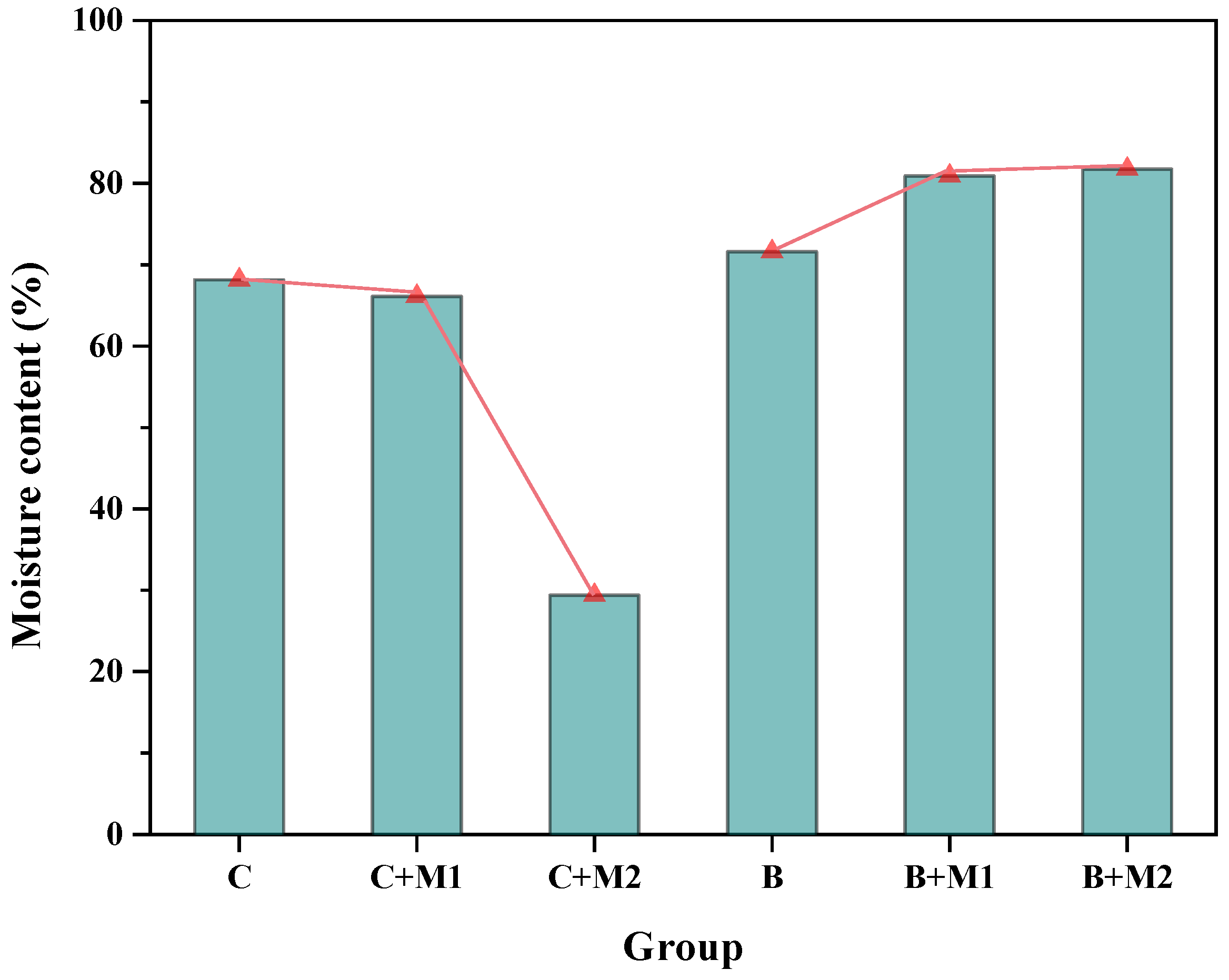 Applsci 13 05695 g002 Applsci 13 05695 g002