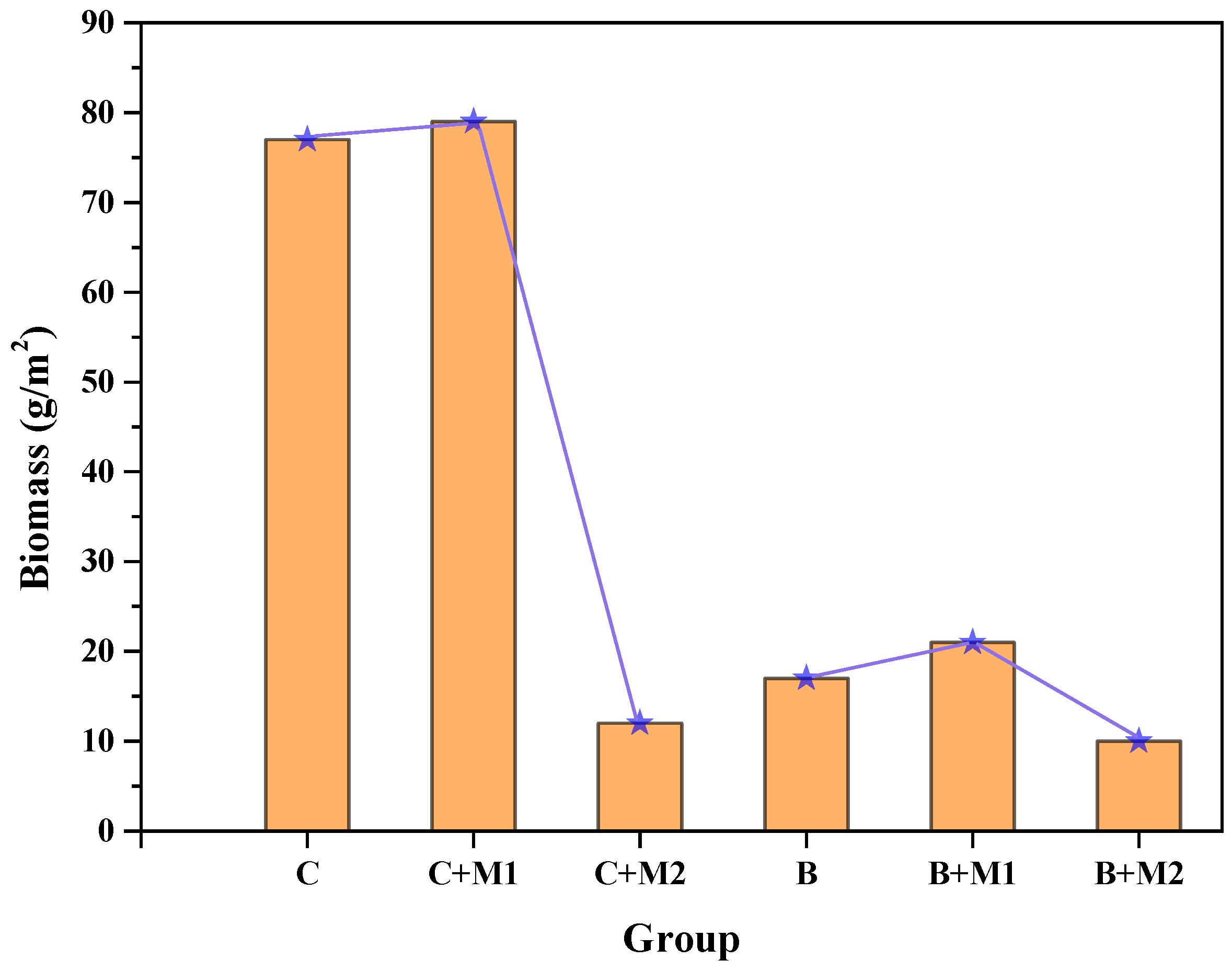 Applsci 13 05695 g003 Applsci 13 05695 g003
