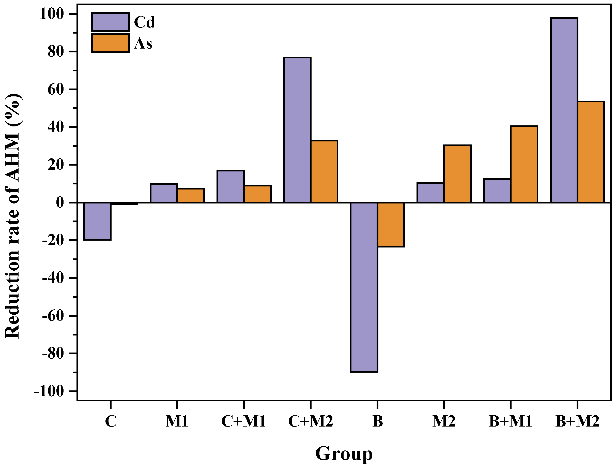 Applsci 13 05695 g005 Applsci 13 05695 g005