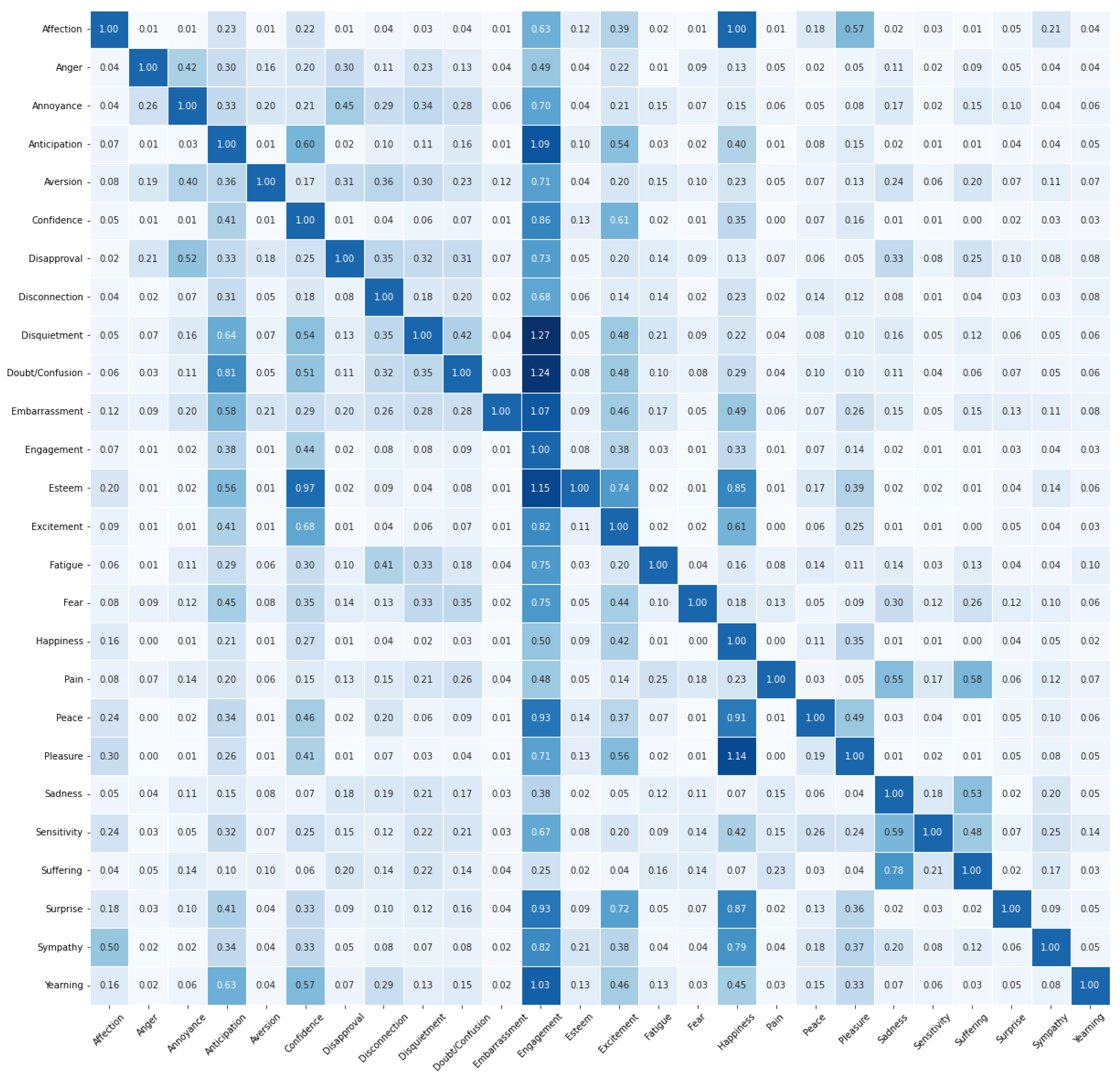 Applsci 13 05697 g003 Applsci 13 05697 g003