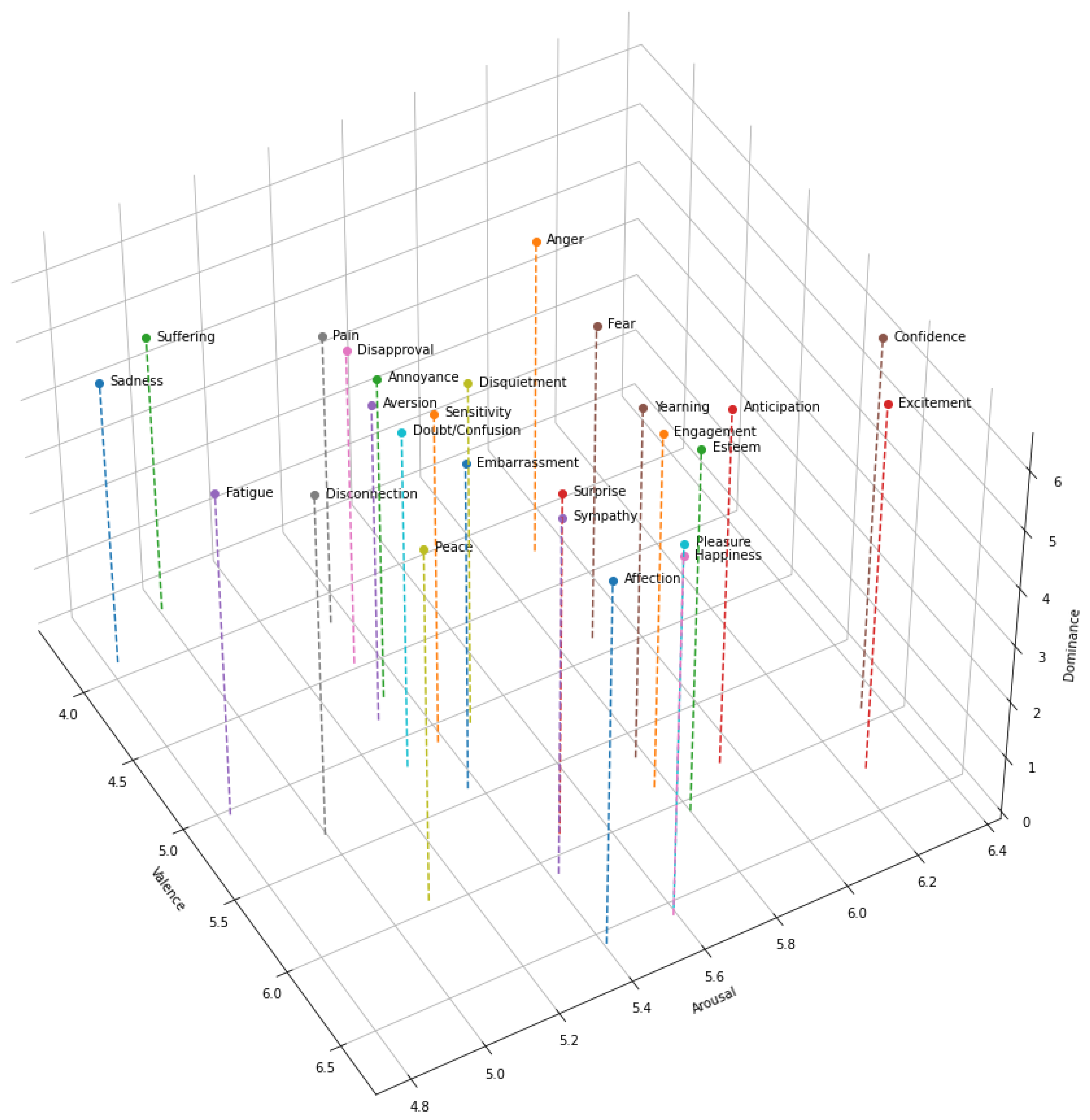 Applsci 13 05697 g004 Applsci 13 05697 g004