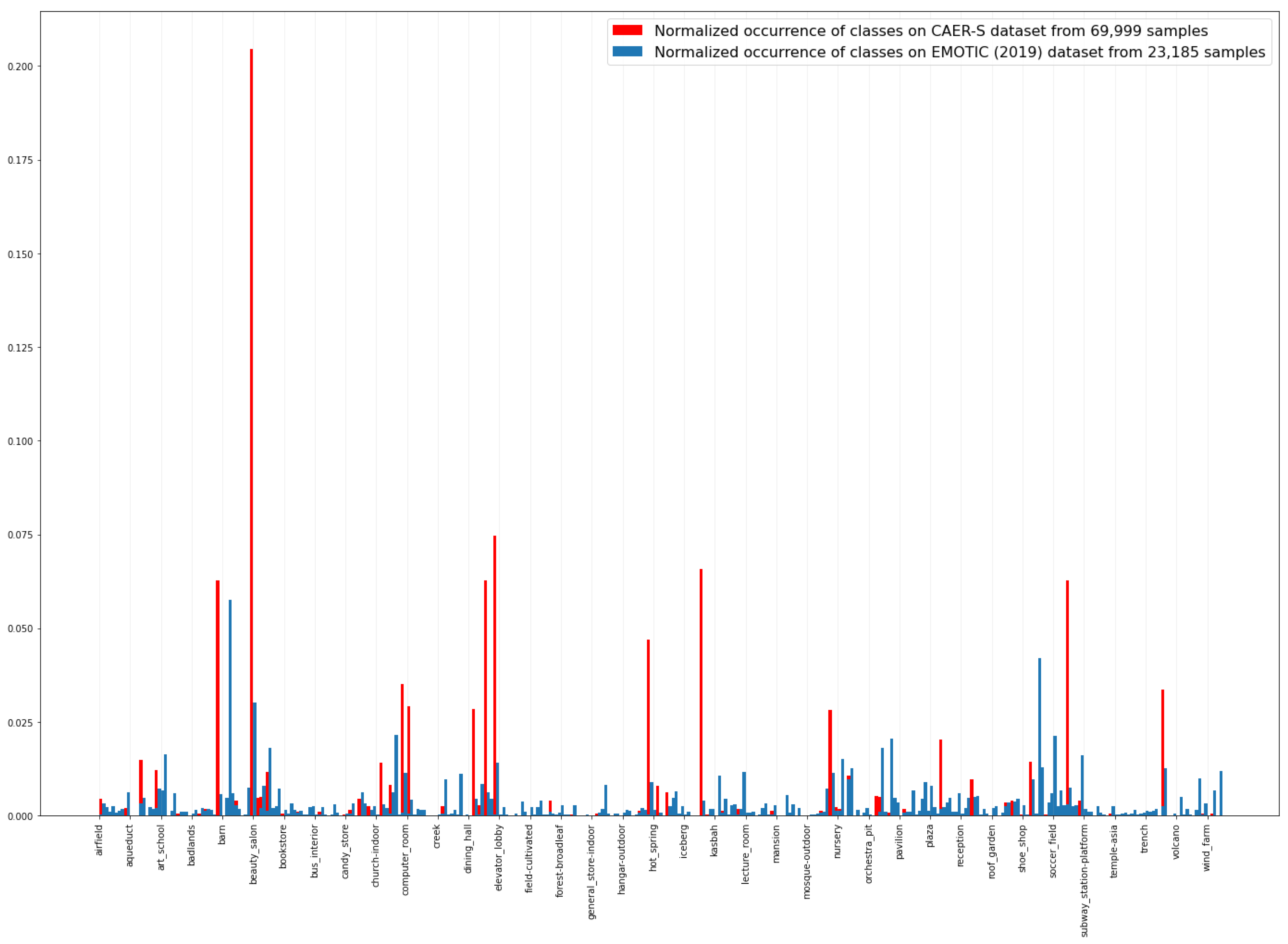 Applsci 13 05697 g006 Applsci 13 05697 g006