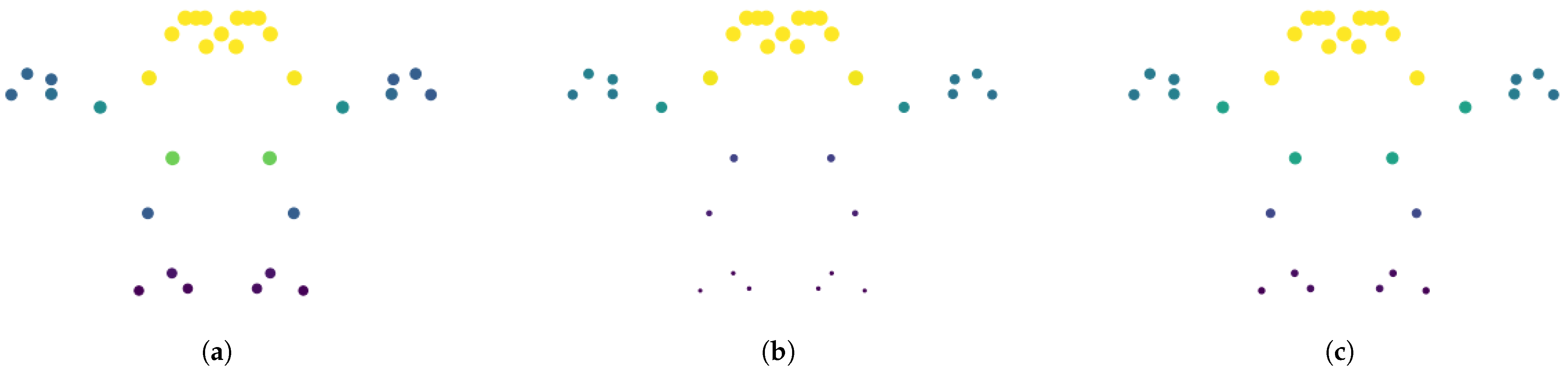 Applsci 13 05697 g007 Applsci 13 05697 g007