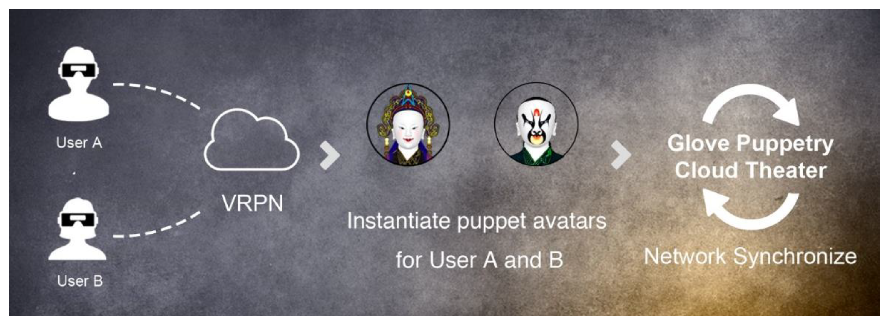 Applsci 13 05699 g009 550