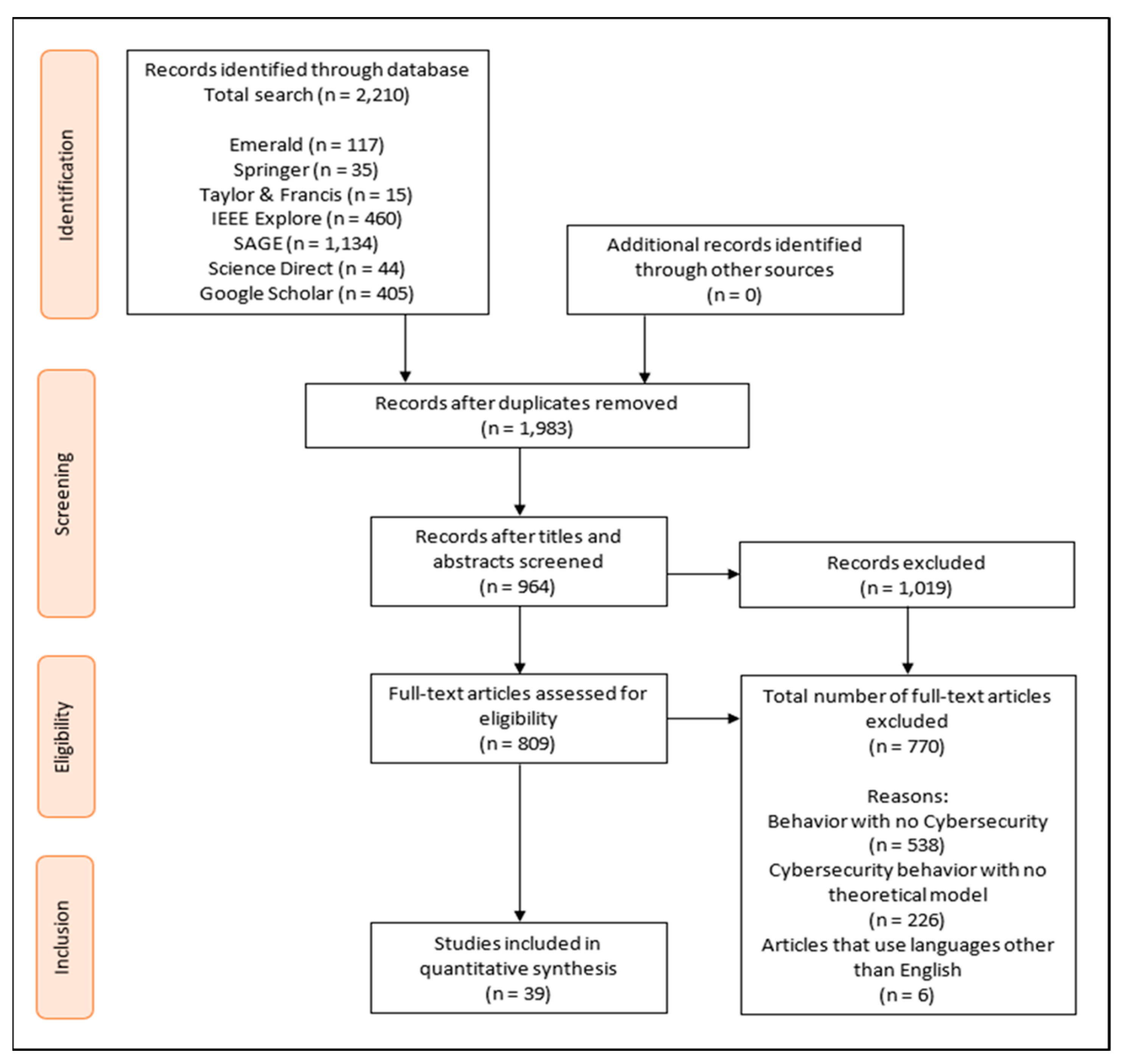 Applsci 13 05700 g001