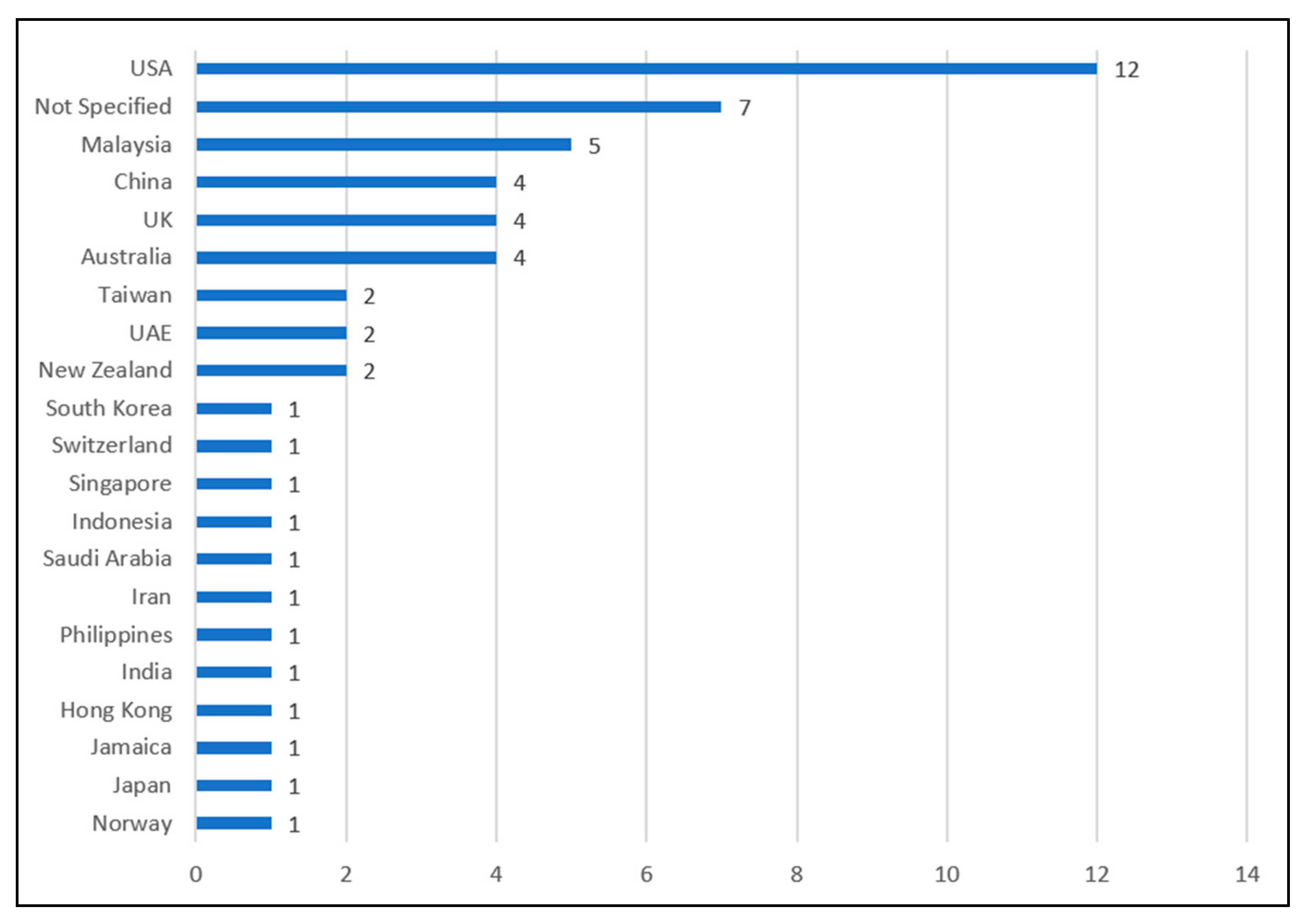 Applsci 13 05700 g004