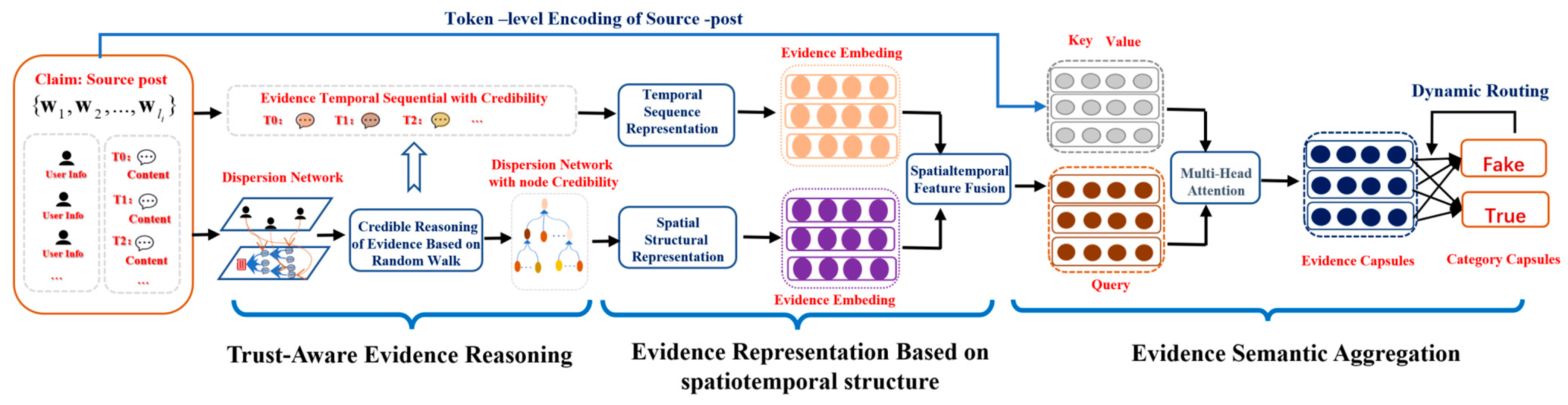 Applsci 13 05703 g003 Applsci 13 05703 g003