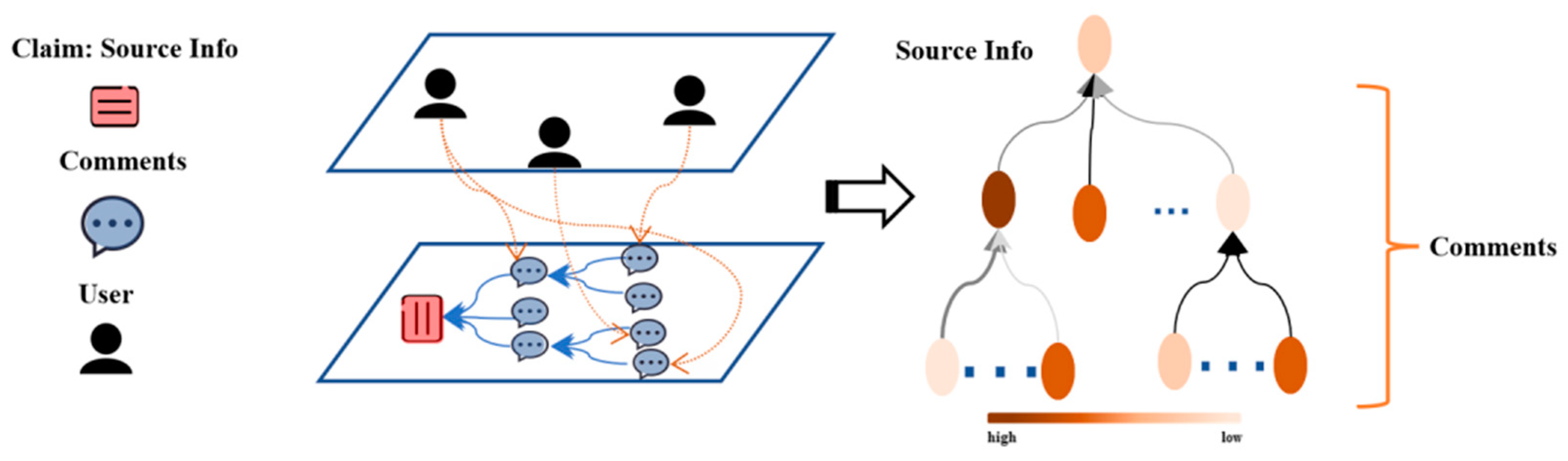 Applsci 13 05703 g004 Applsci 13 05703 g004