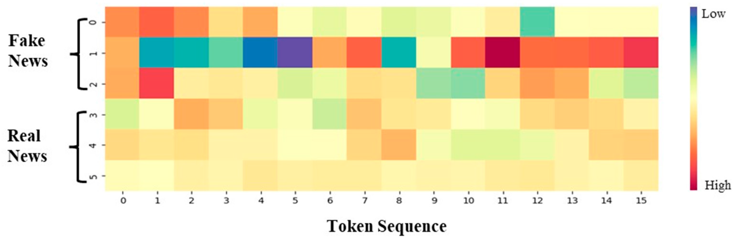 Applsci 13 05703 g007 Applsci 13 05703 g007