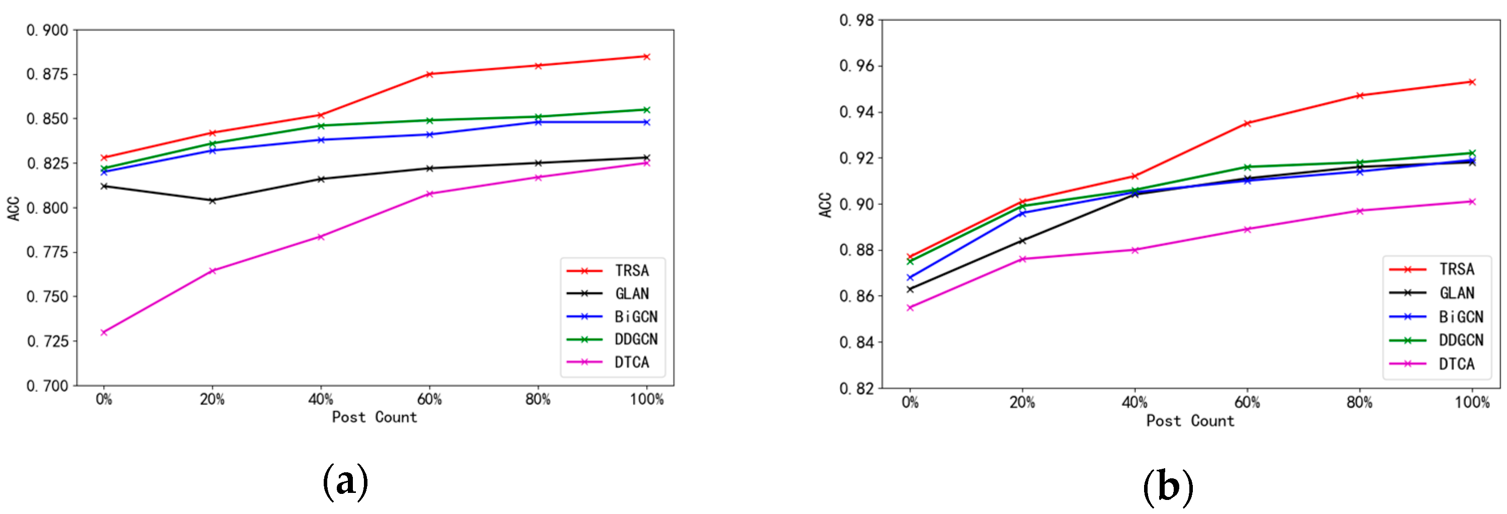 Applsci 13 05703 g008 Applsci 13 05703 g008