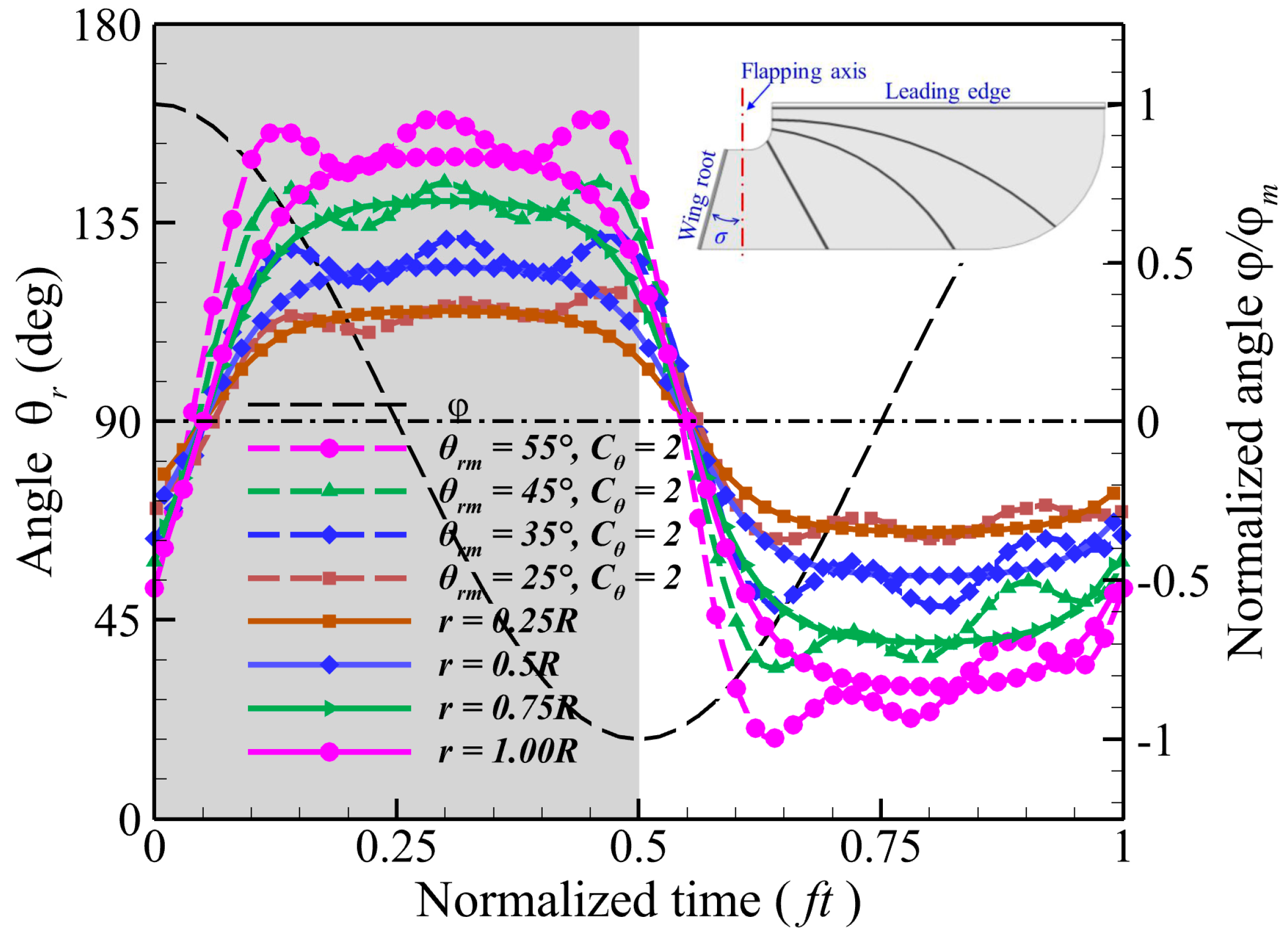 Applsci 13 05704 g003 Applsci 13 05704 g003