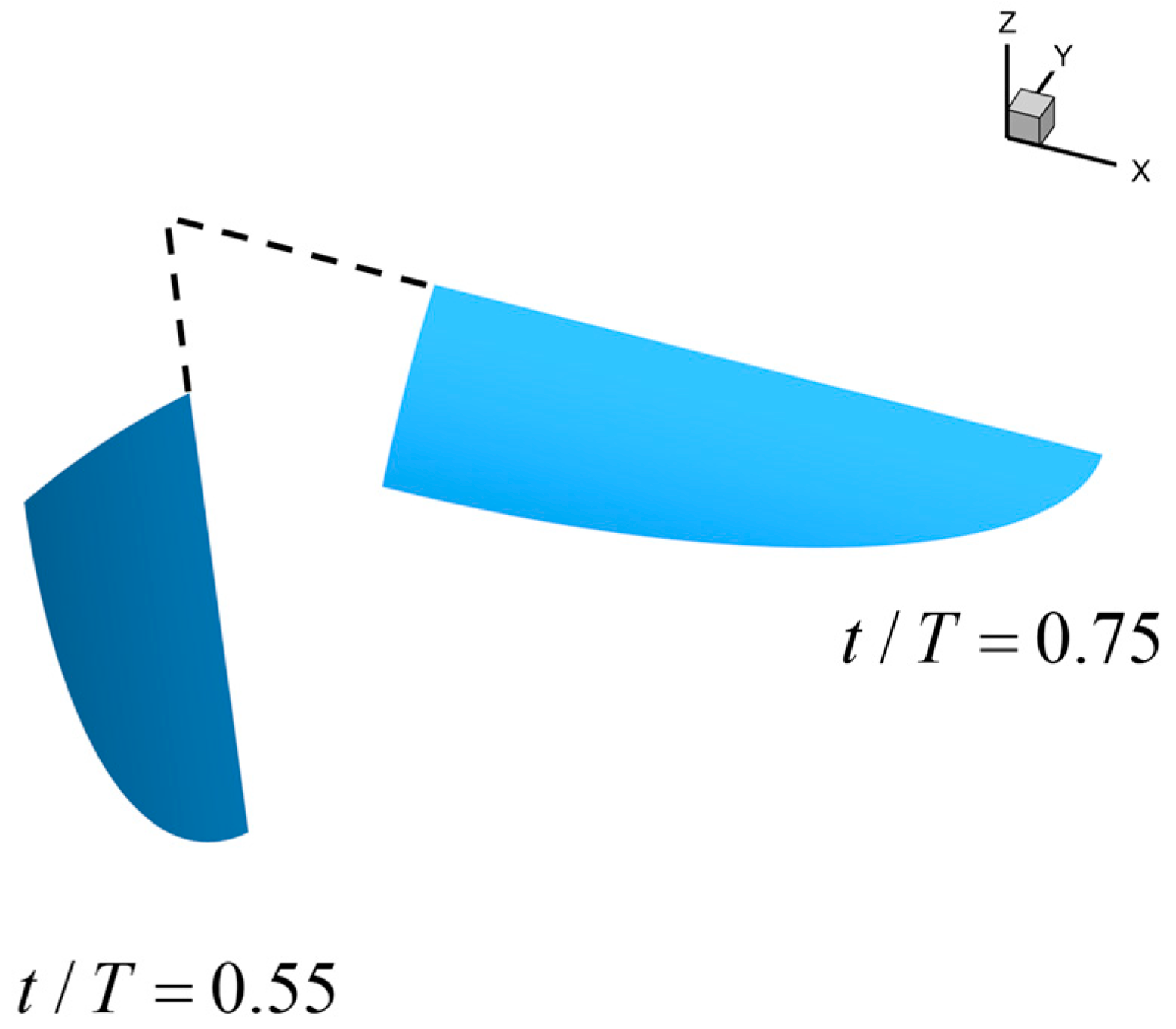Applsci 13 05704 g004b Applsci 13 05704 g004b