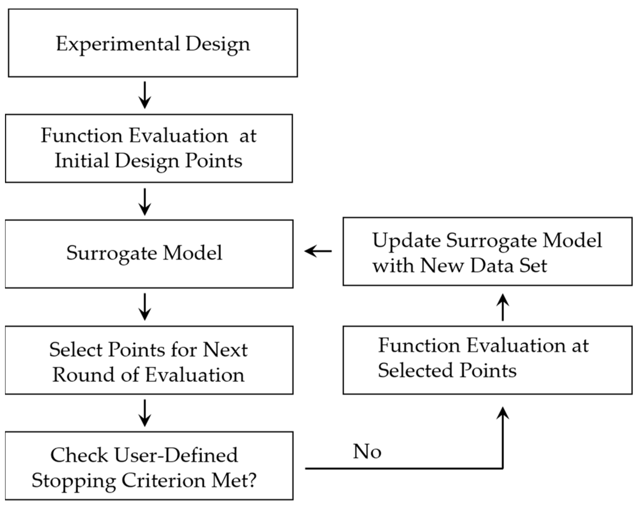 Applsci 13 05704 g005 Applsci 13 05704 g005