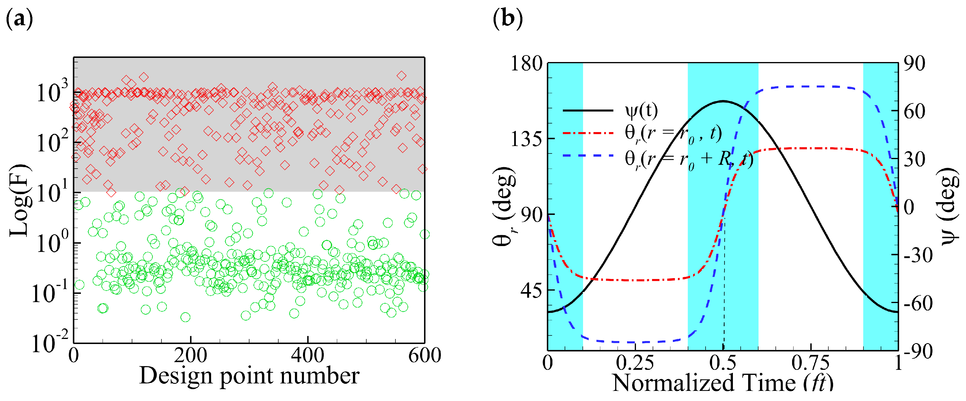 Applsci 13 05704 g008a Applsci 13 05704 g008a