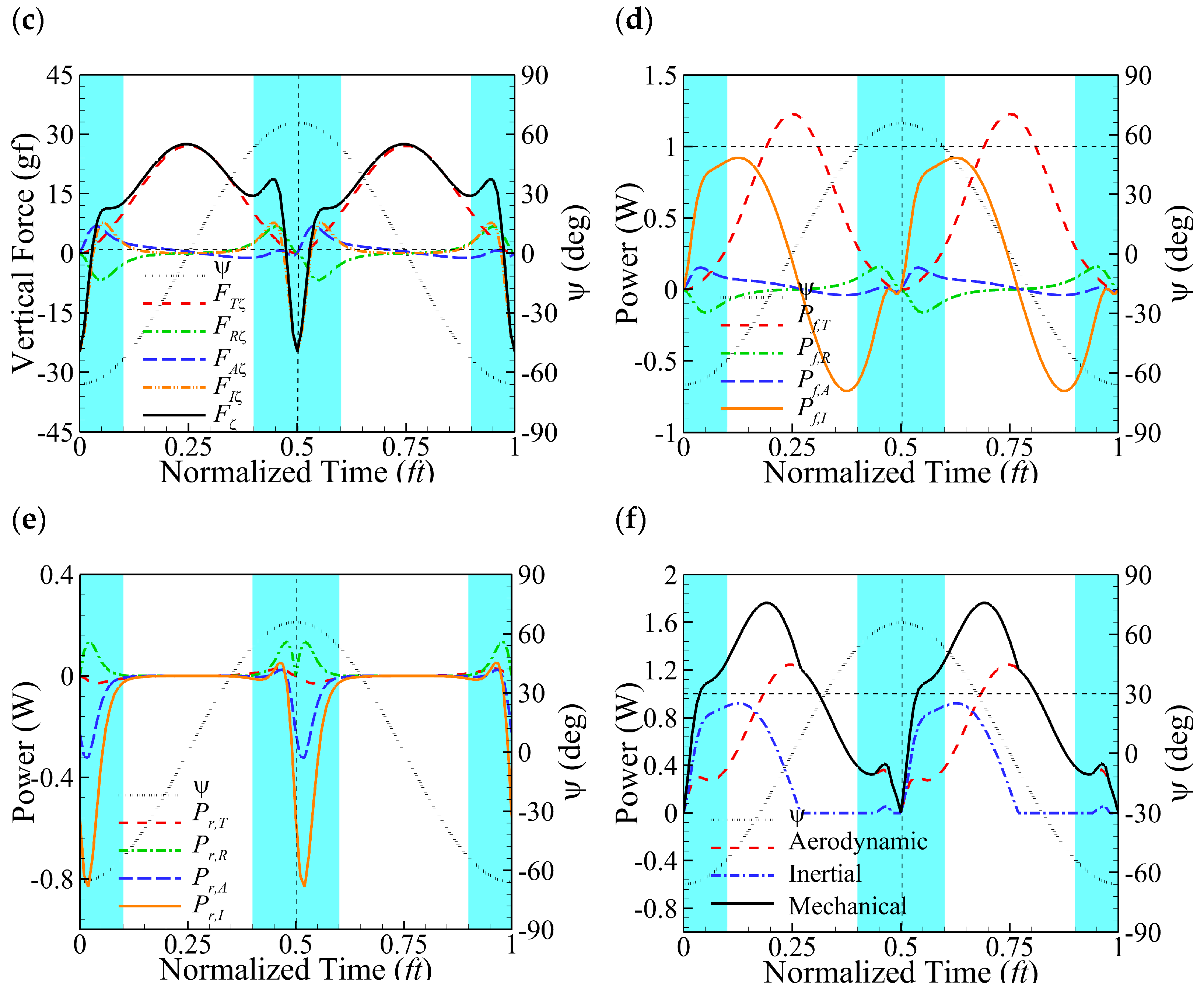 Applsci 13 05704 g008b Applsci 13 05704 g008b