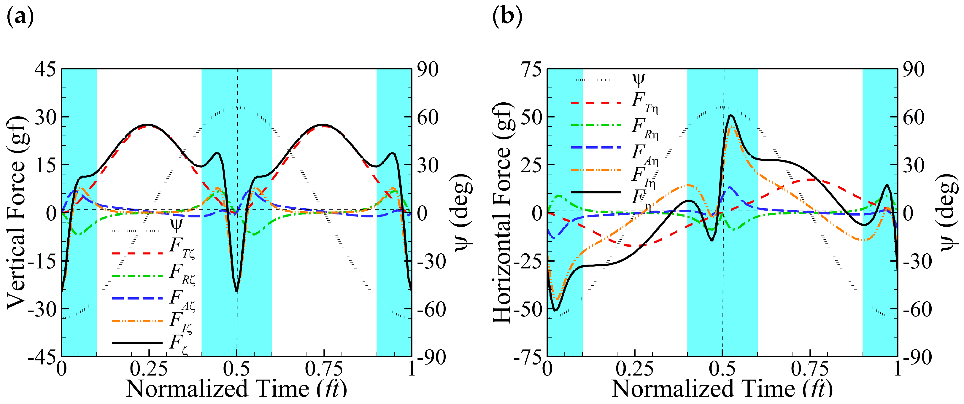 Applsci 13 05704 g009 Applsci 13 05704 g009