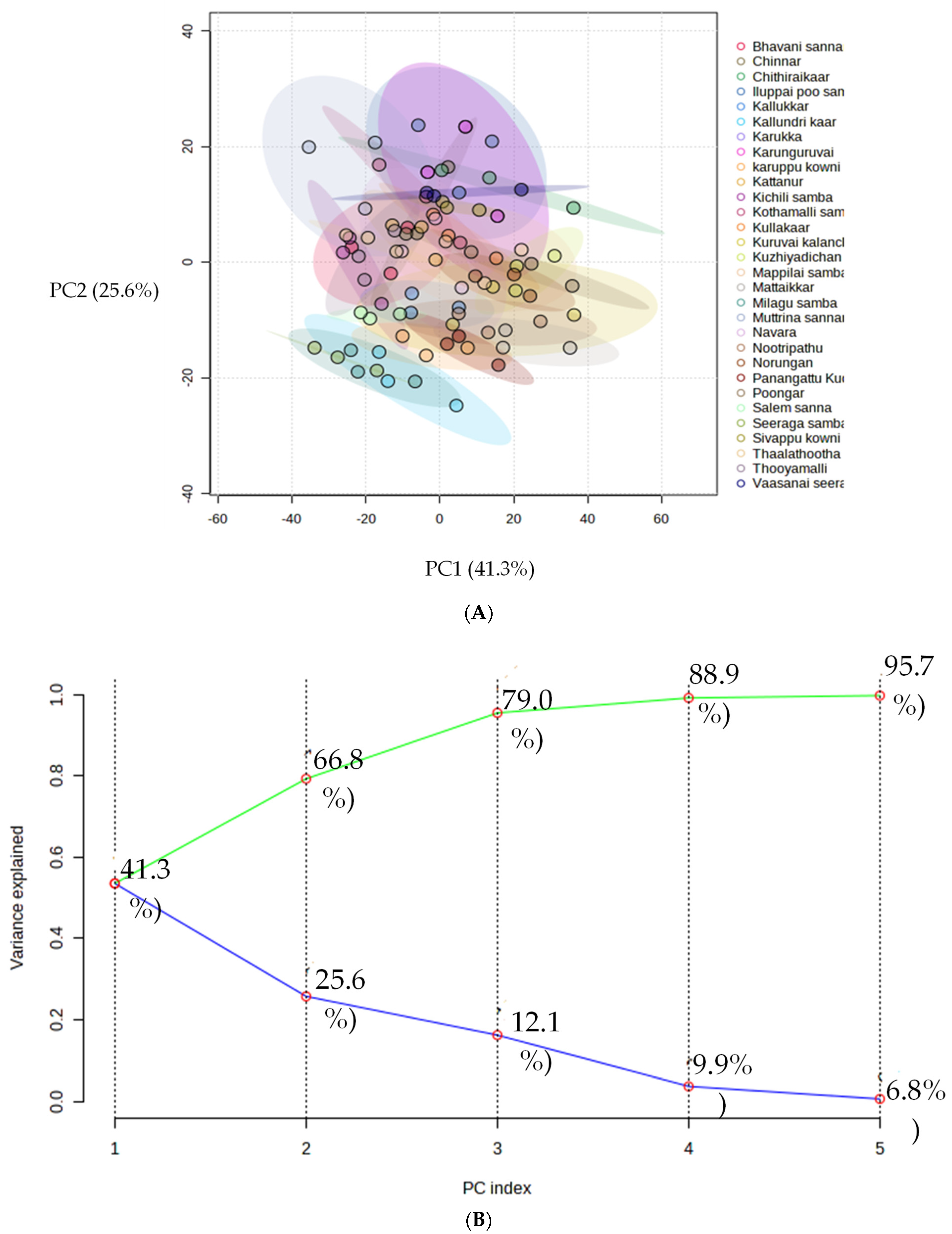 Applsci 13 05705 g003 Applsci 13 05705 g003
