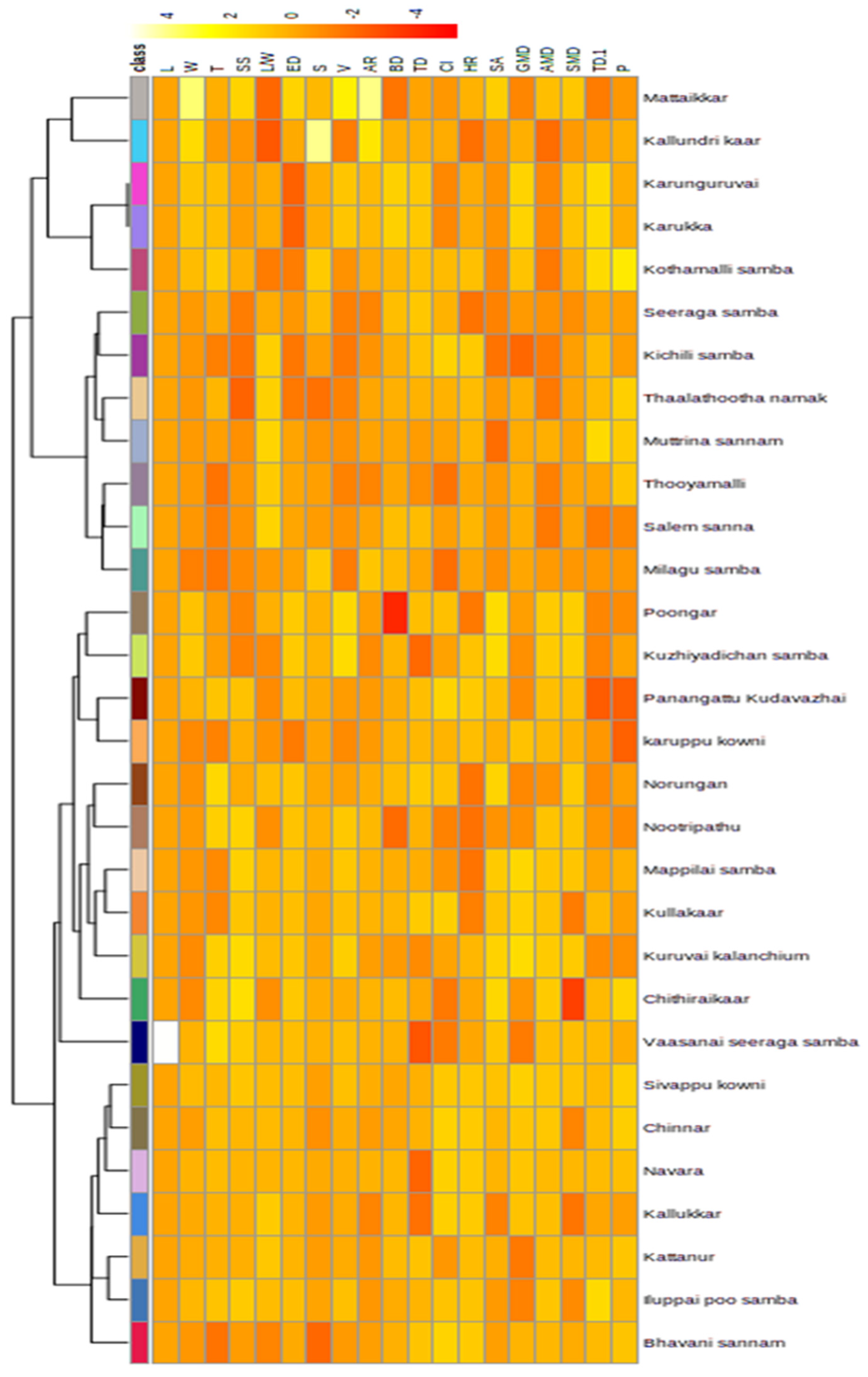 Applsci 13 05705 g004 Applsci 13 05705 g004
