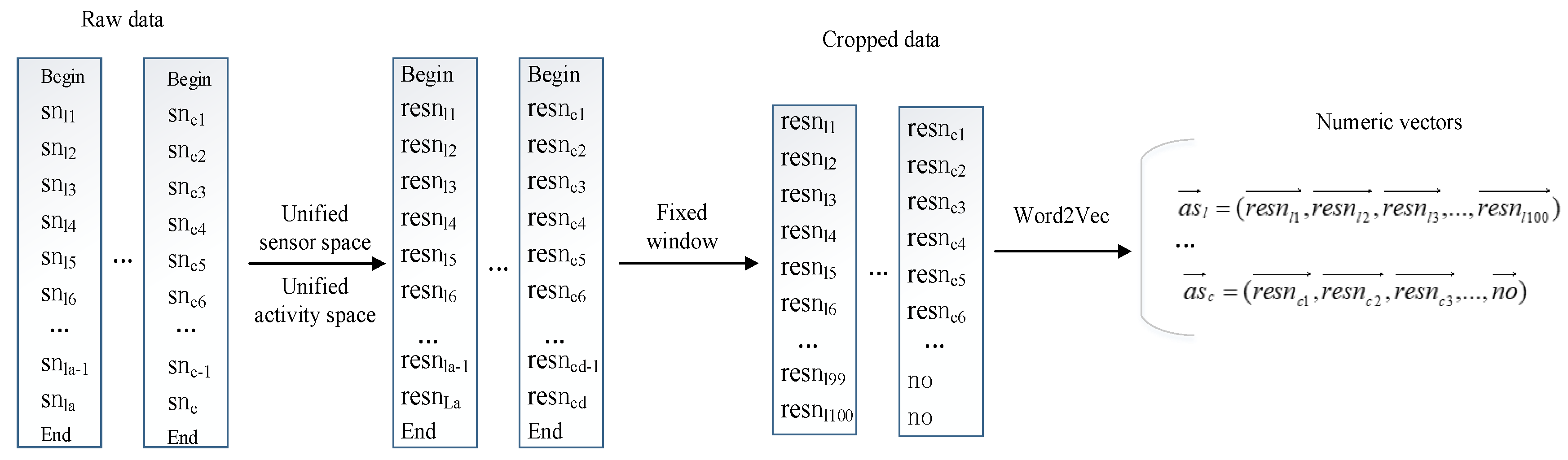 Applsci 13 05706 g002