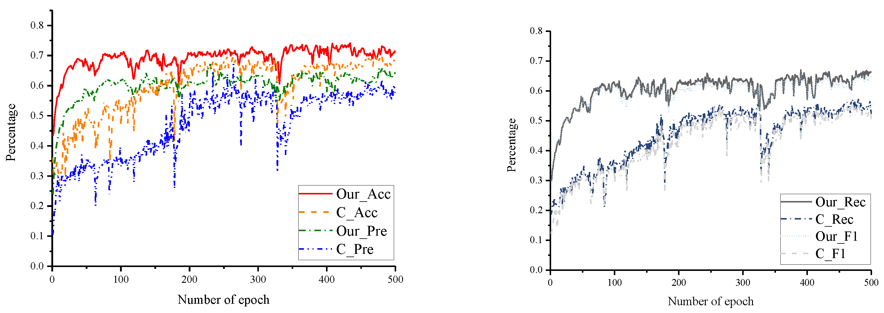 Applsci 13 05706 g005