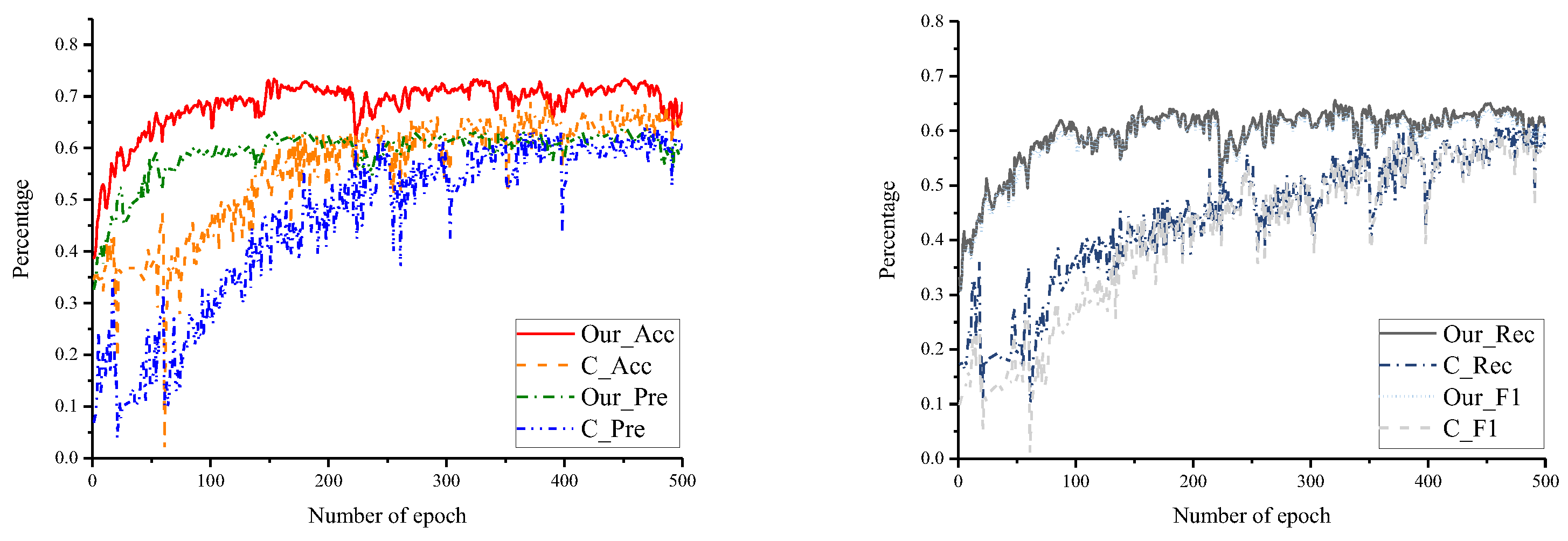 Applsci 13 05706 g008
