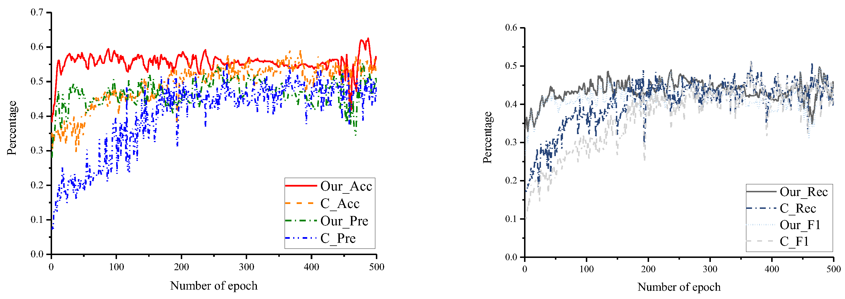 Applsci 13 05706 g011