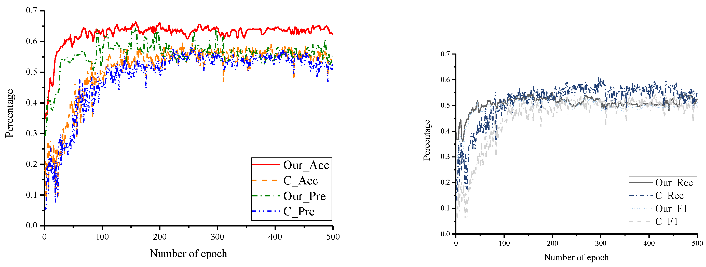 Applsci 13 05706 g012