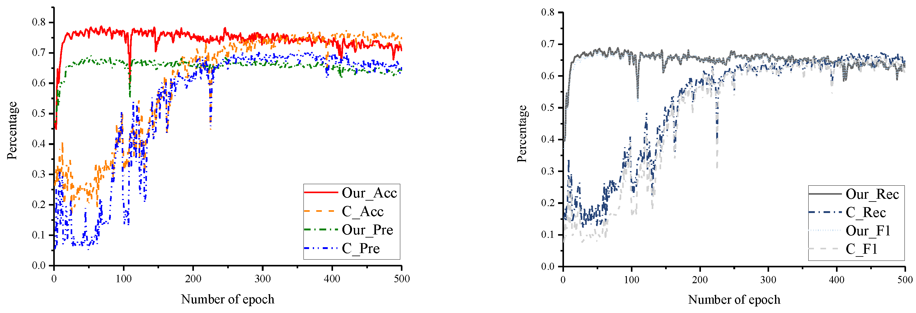 Applsci 13 05706 g013