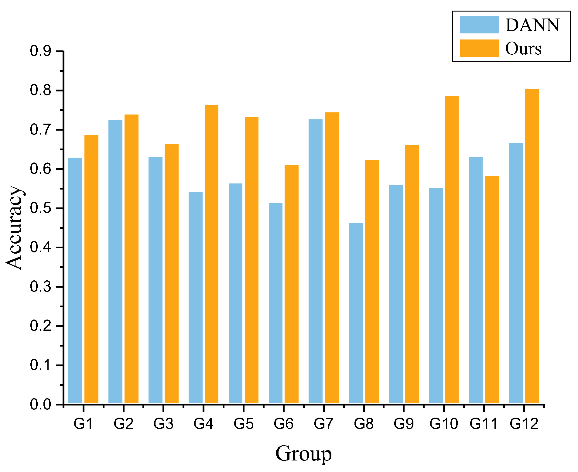 Applsci 13 05706 g016