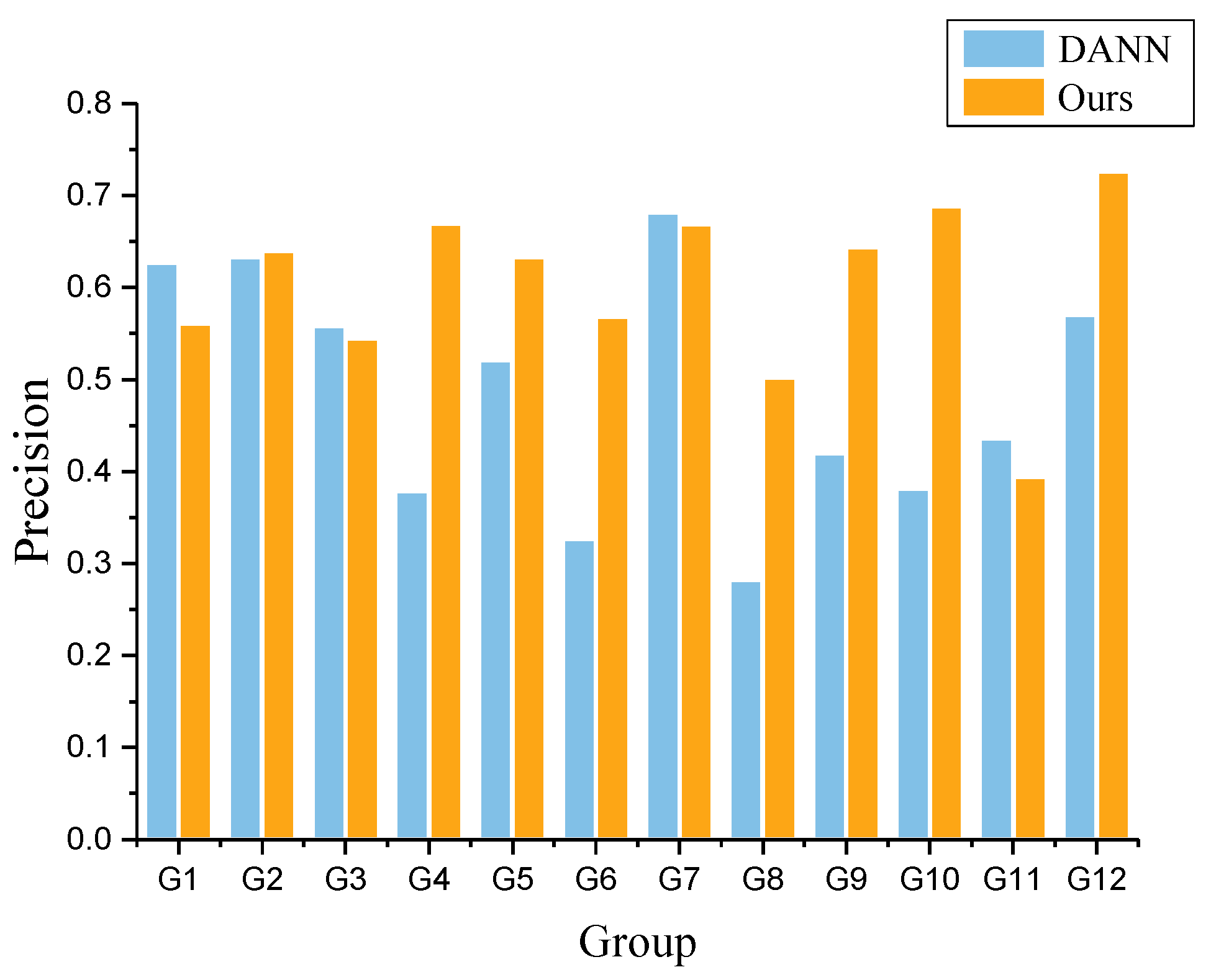 Applsci 13 05706 g017