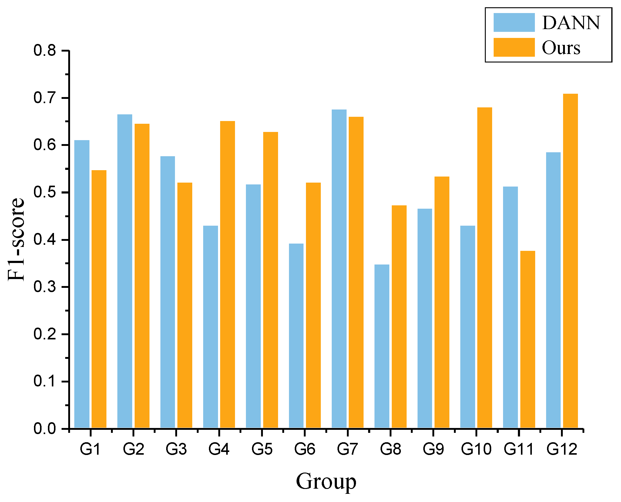Applsci 13 05706 g018