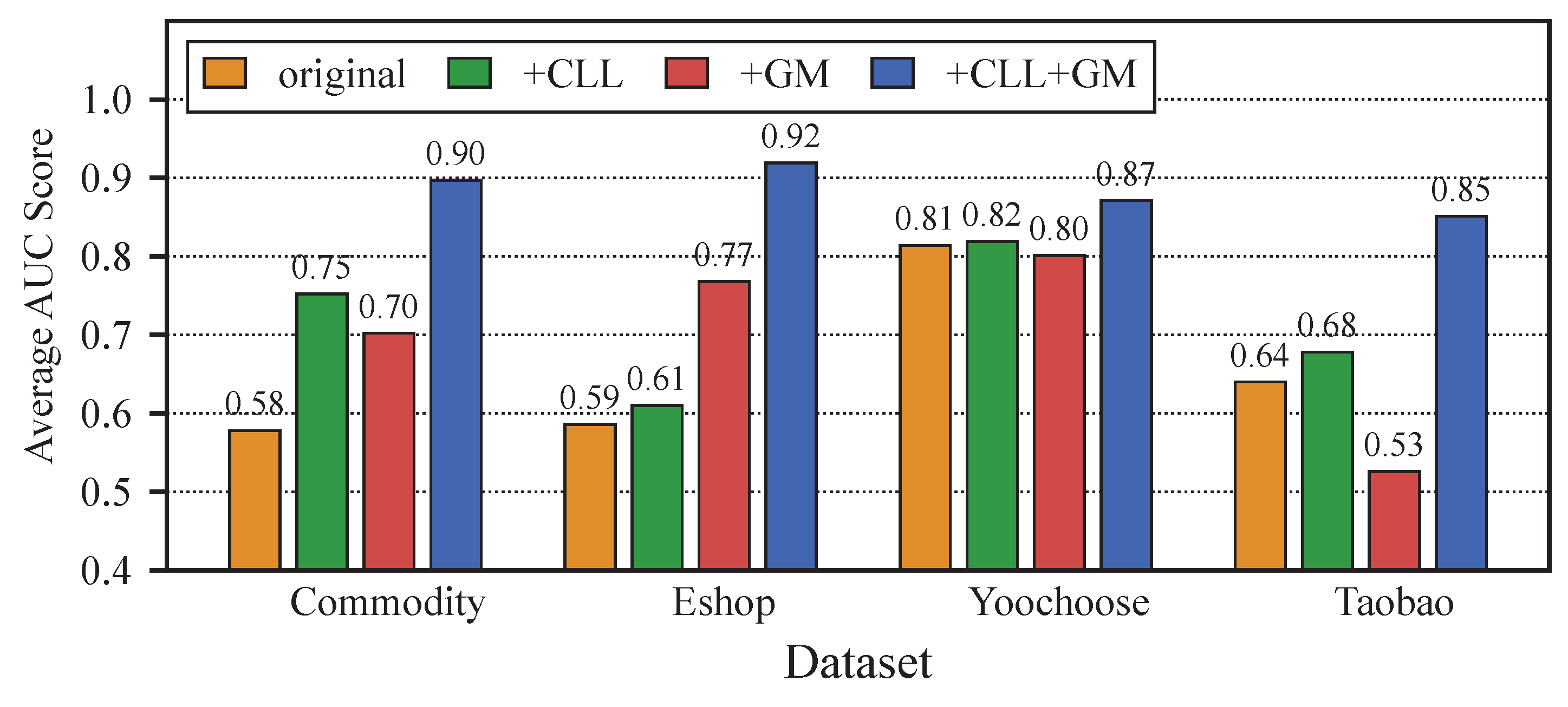 Applsci 13 05709 g007