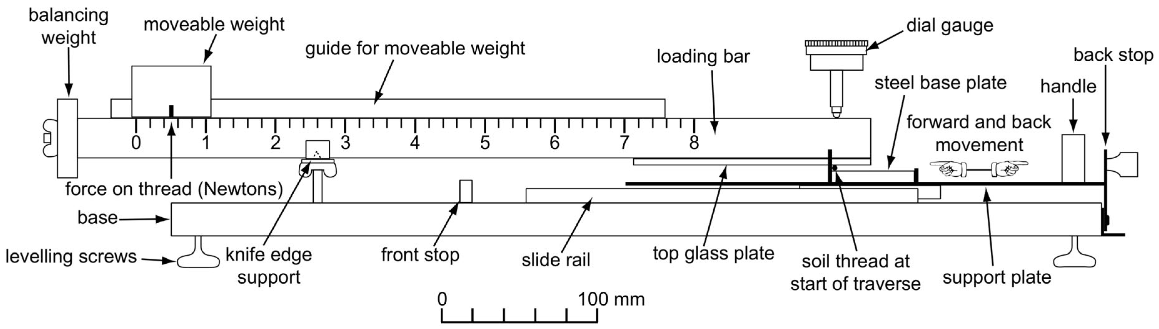 Applsci 13 05711 g001 Applsci 13 05711 g001