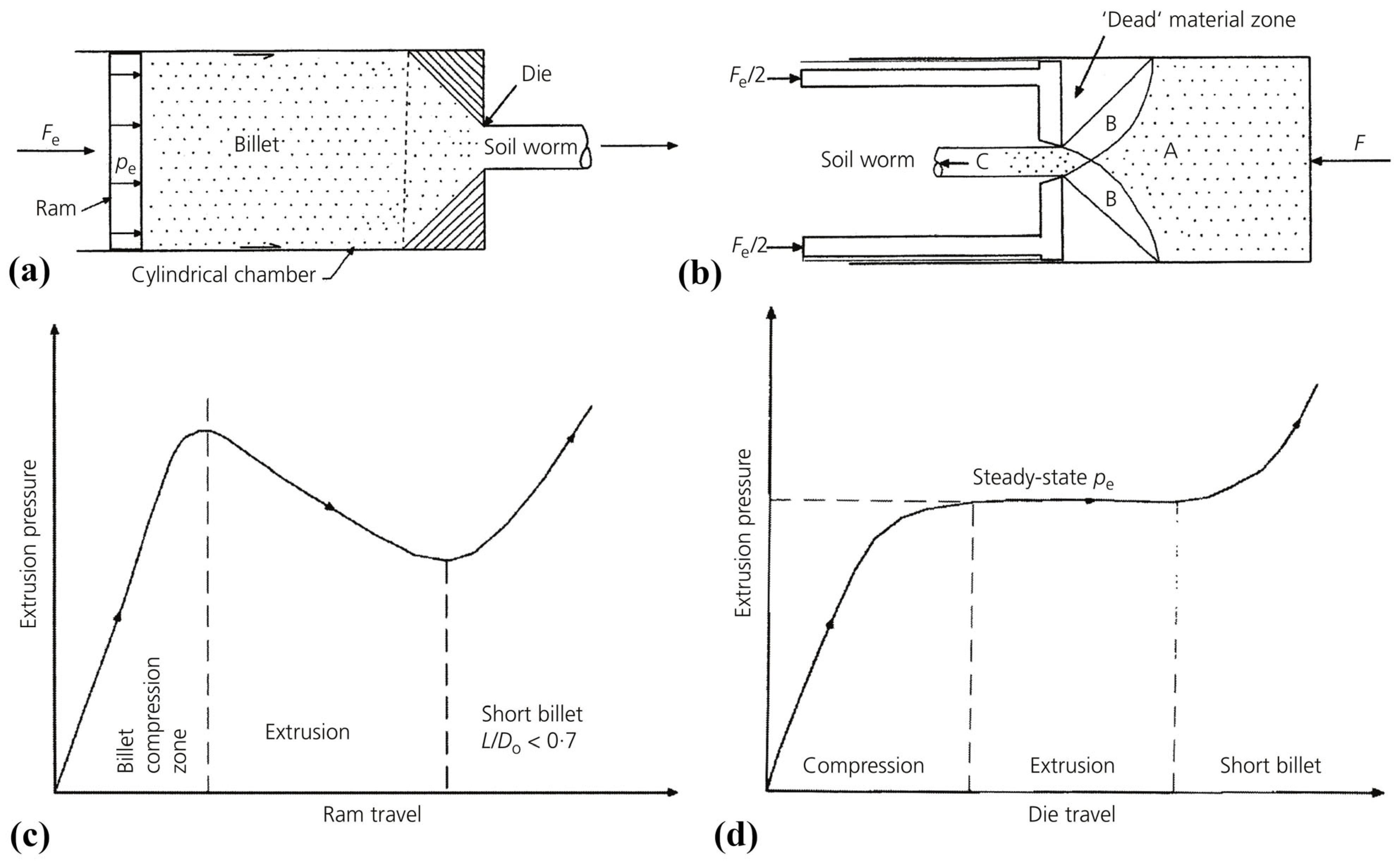 Applsci 13 05711 g003 Applsci 13 05711 g003