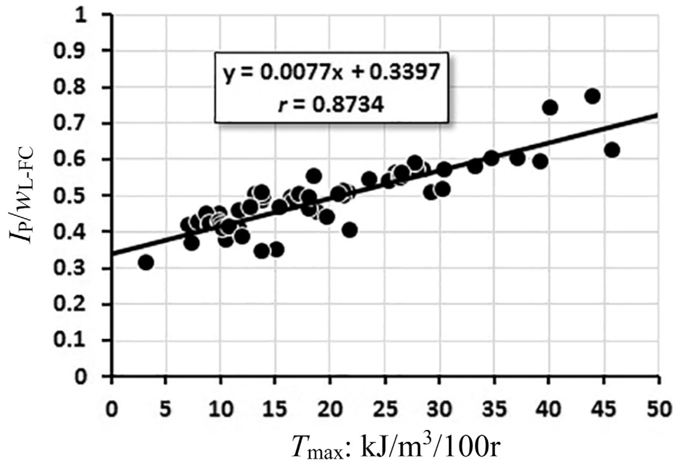 Applsci 13 05711 g005 Applsci 13 05711 g005