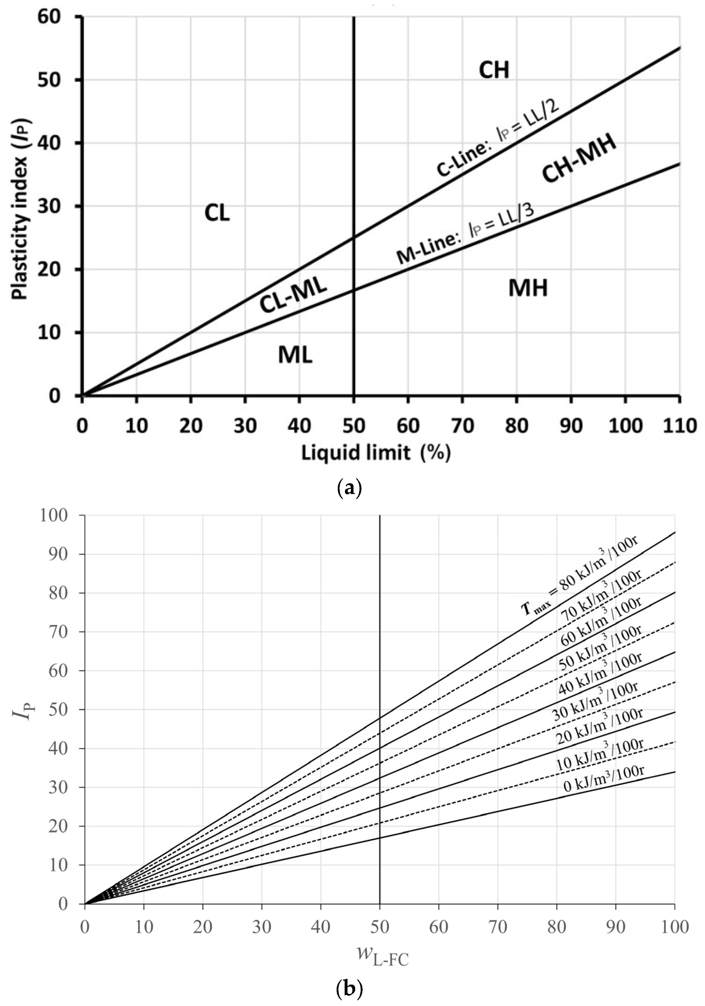 Applsci 13 05711 g007 Applsci 13 05711 g007