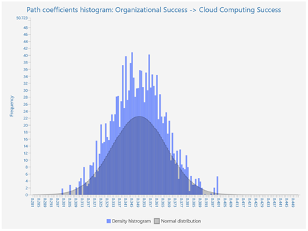 Applsci 13 05713 i003