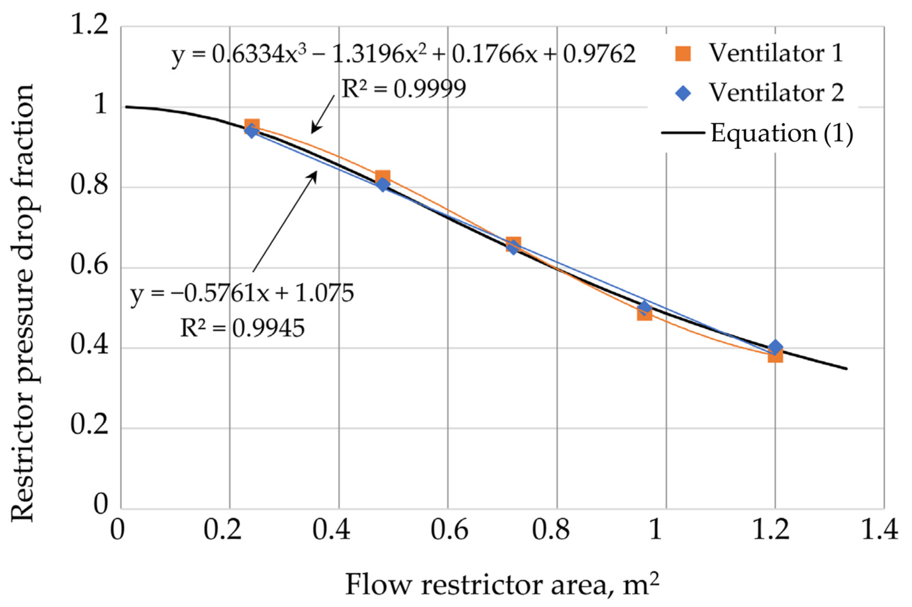 Applsci 13 05714 g005 Applsci 13 05714 g005