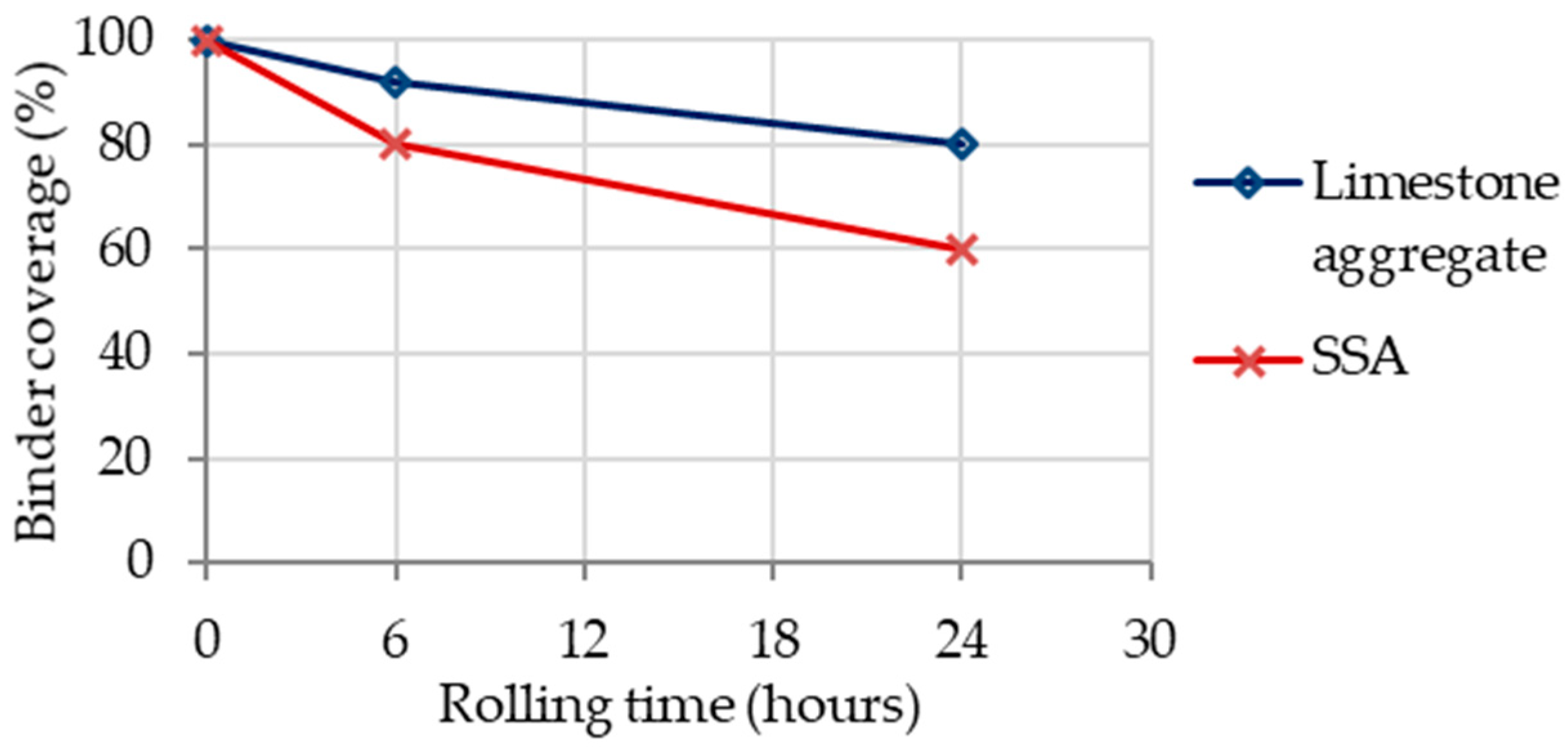 Applsci 13 05716 g004