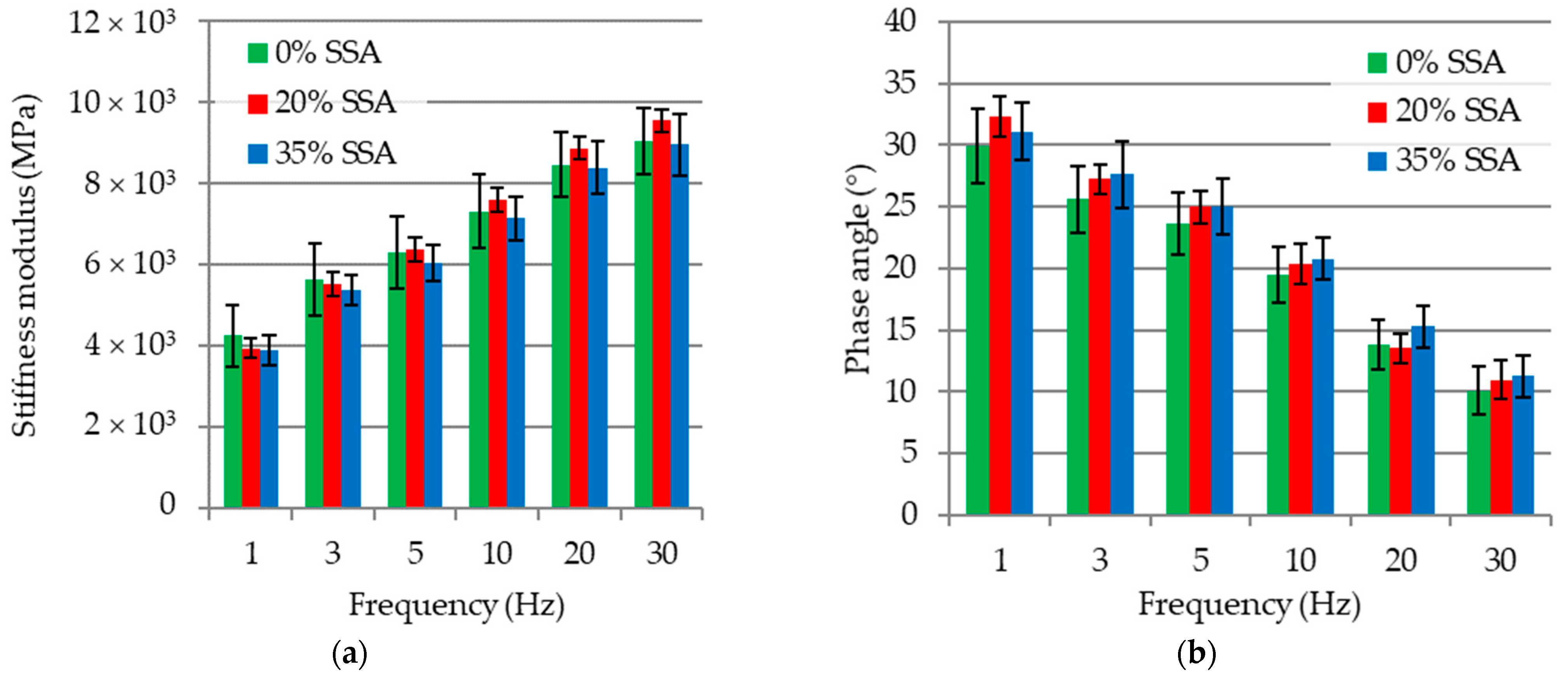 Applsci 13 05716 g005