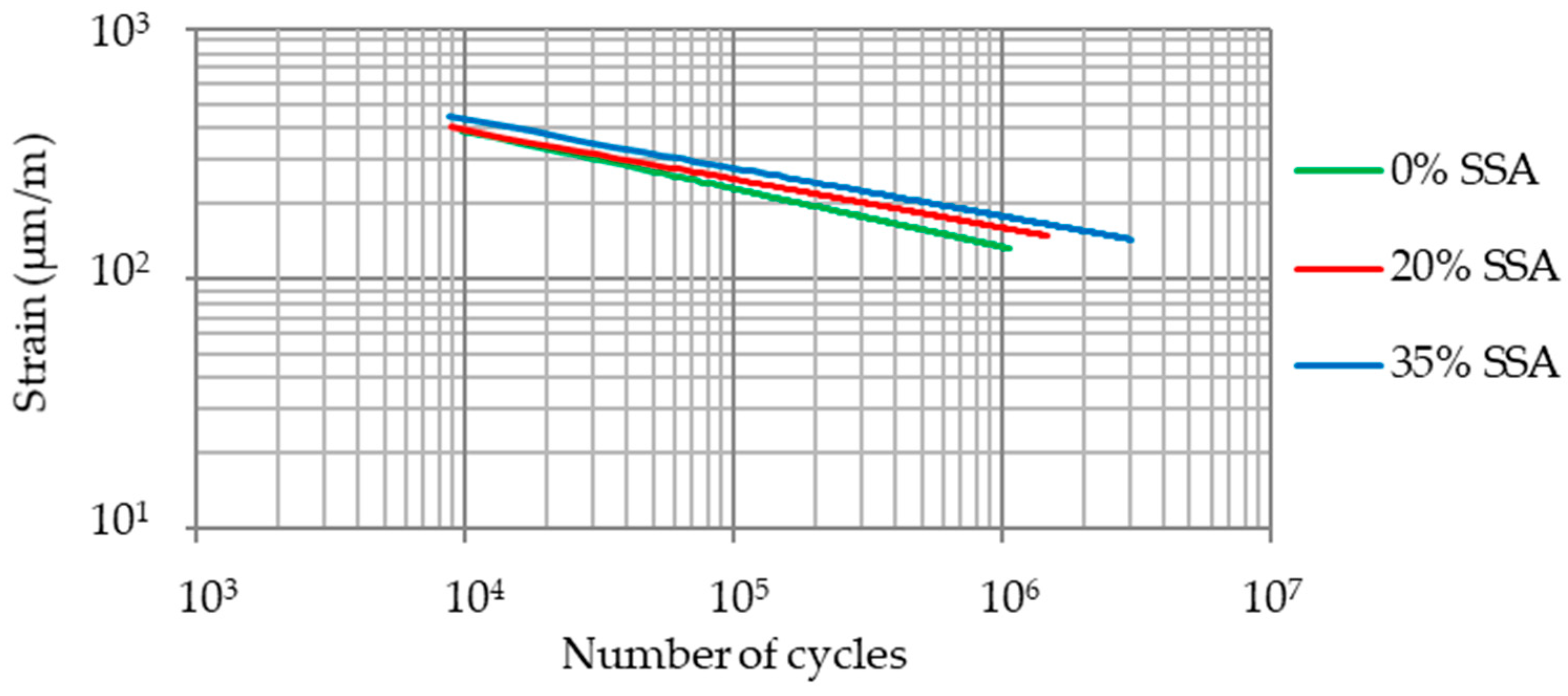 Applsci 13 05716 g006