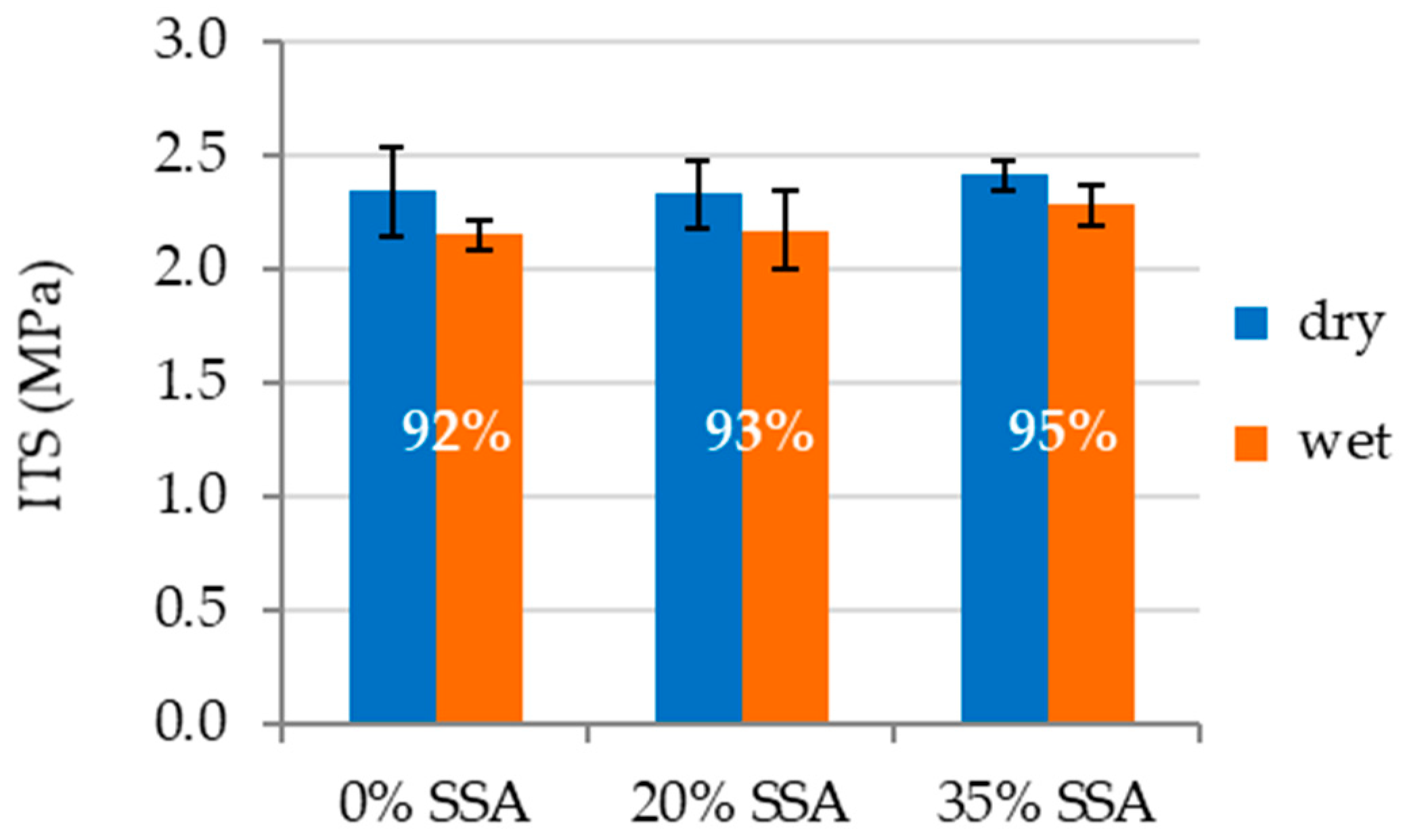 Applsci 13 05716 g008