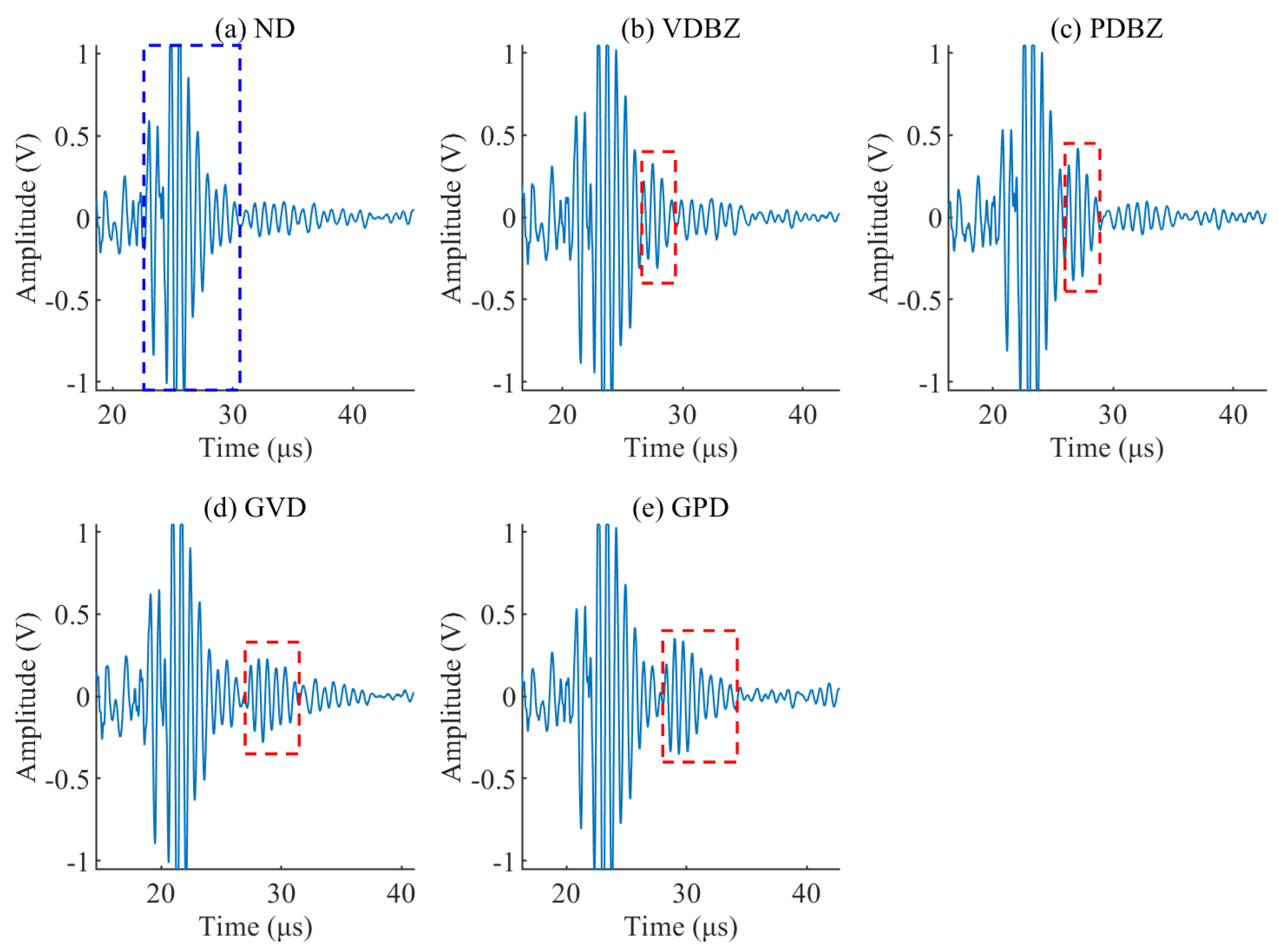 Applsci 13 05717 g001