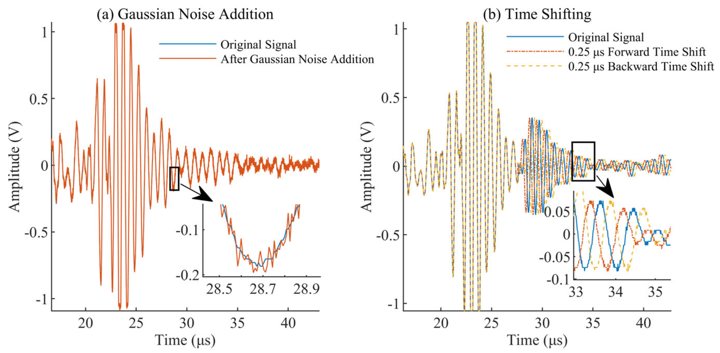 Applsci 13 05717 g002