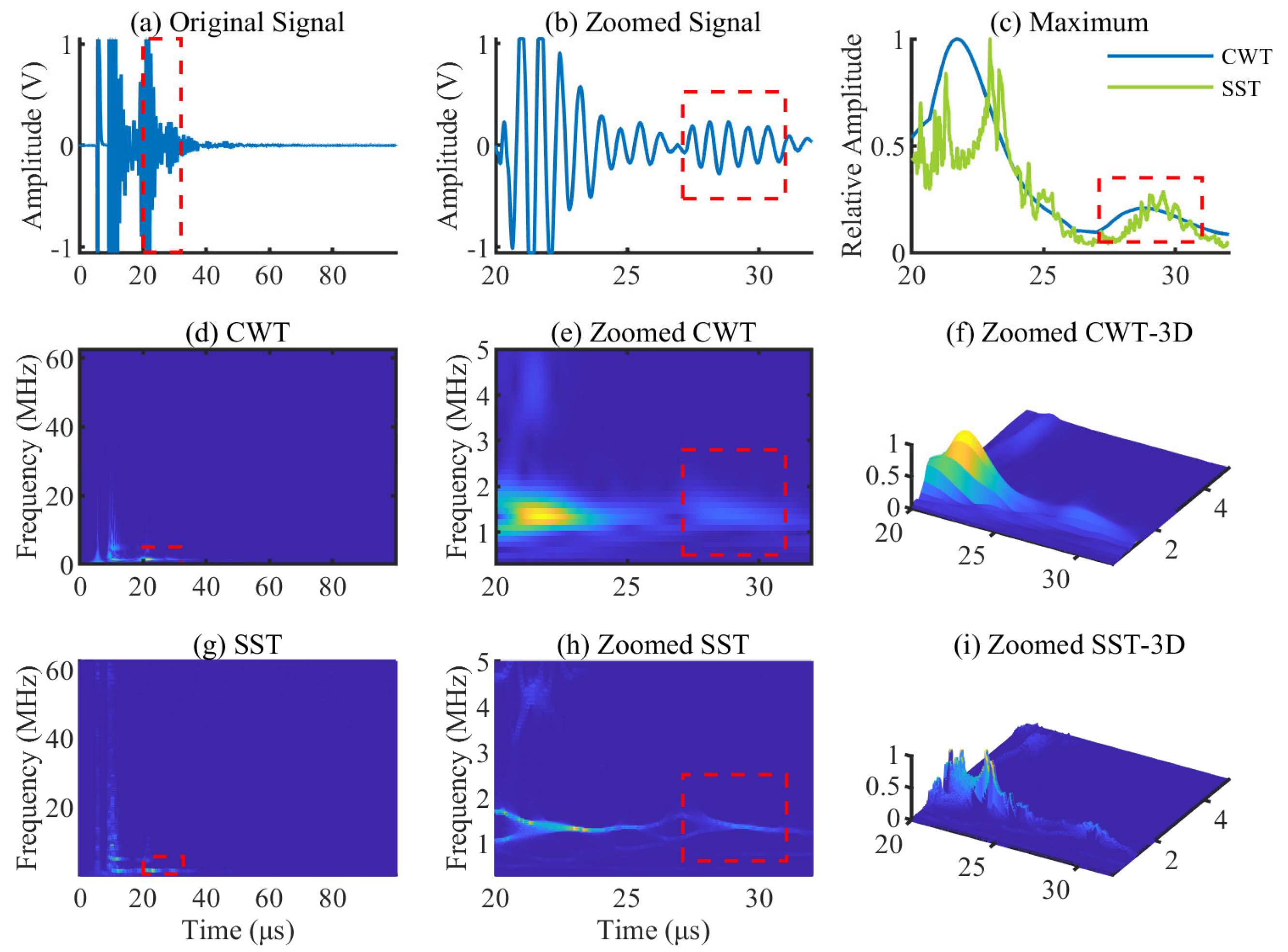 Applsci 13 05717 g006