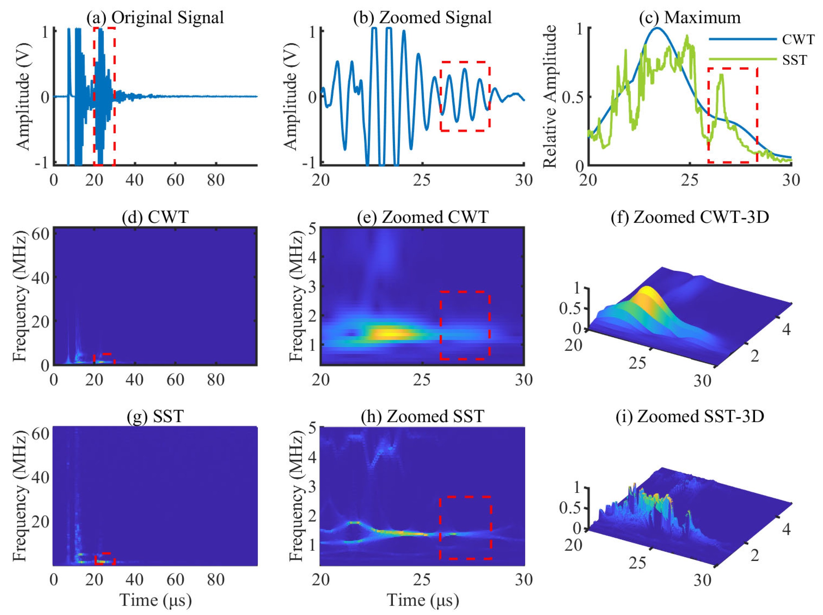 Applsci 13 05717 g007